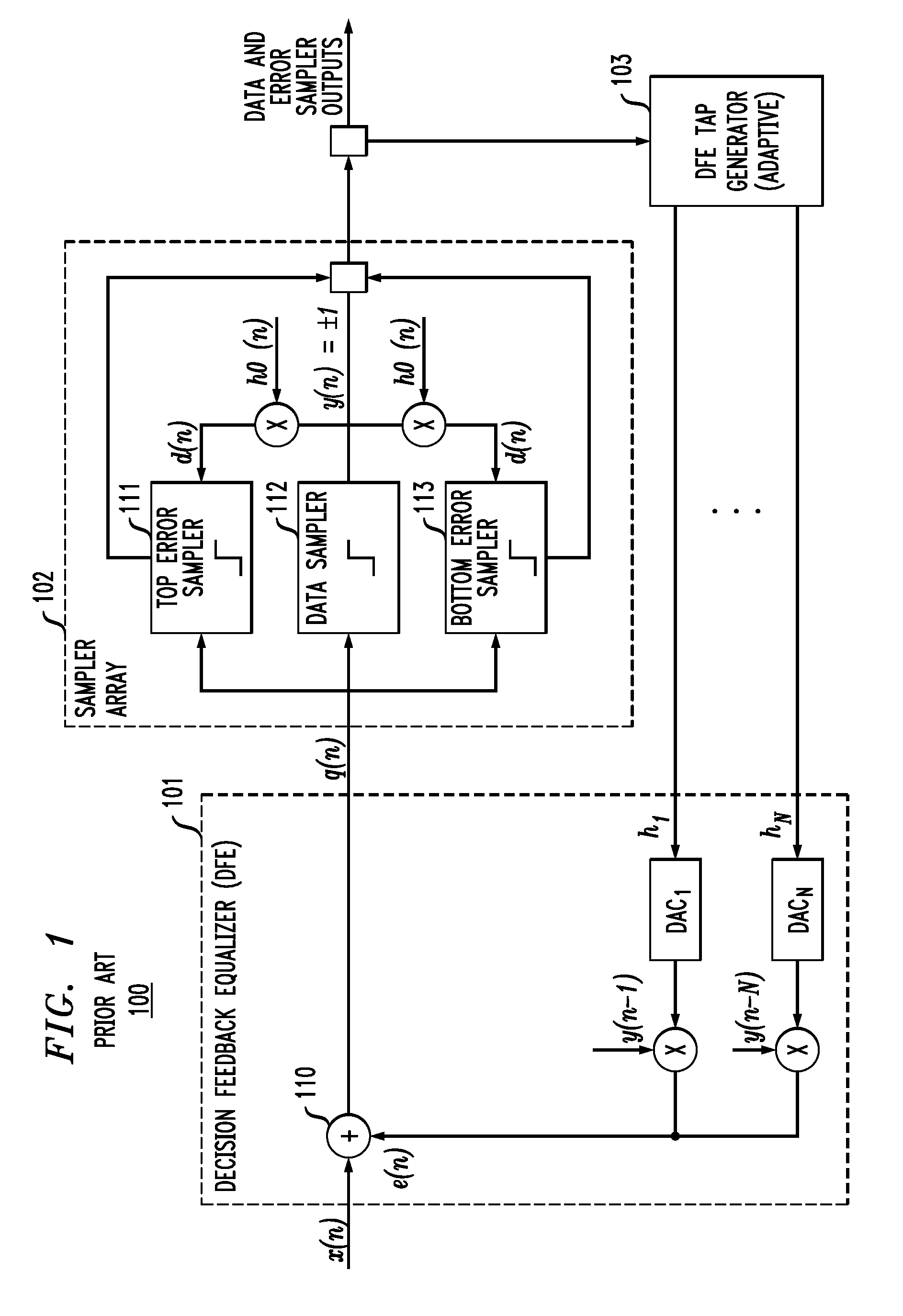 Real-Time Eye Monitor for Statistical Filter Parameter Calibration