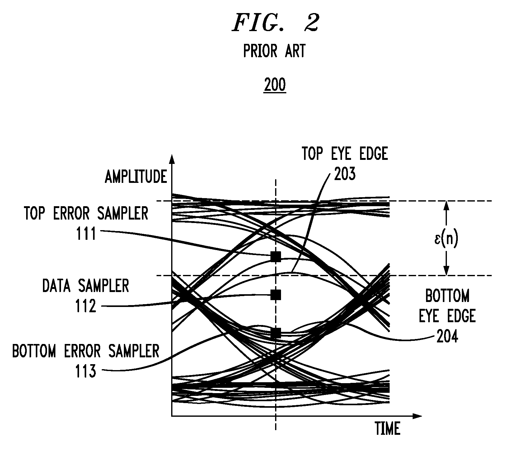 Real-Time Eye Monitor for Statistical Filter Parameter Calibration