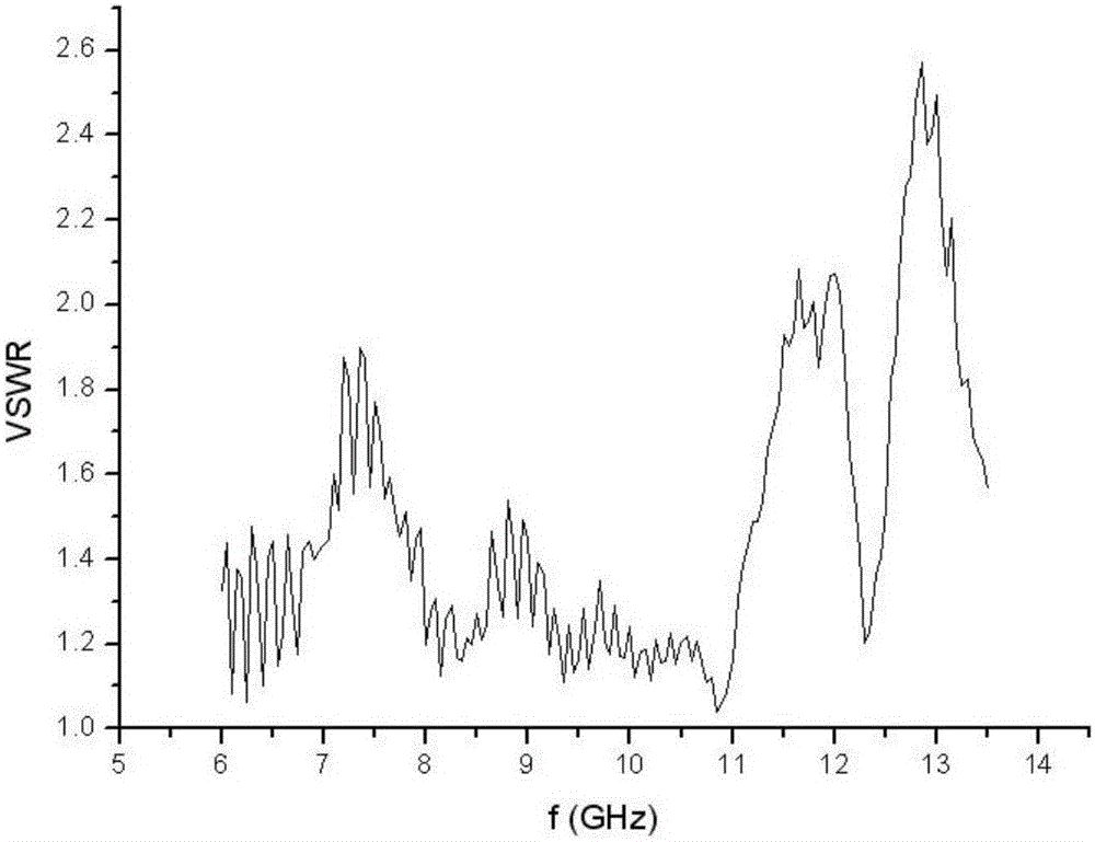 Polarization-agility microstrip antenna