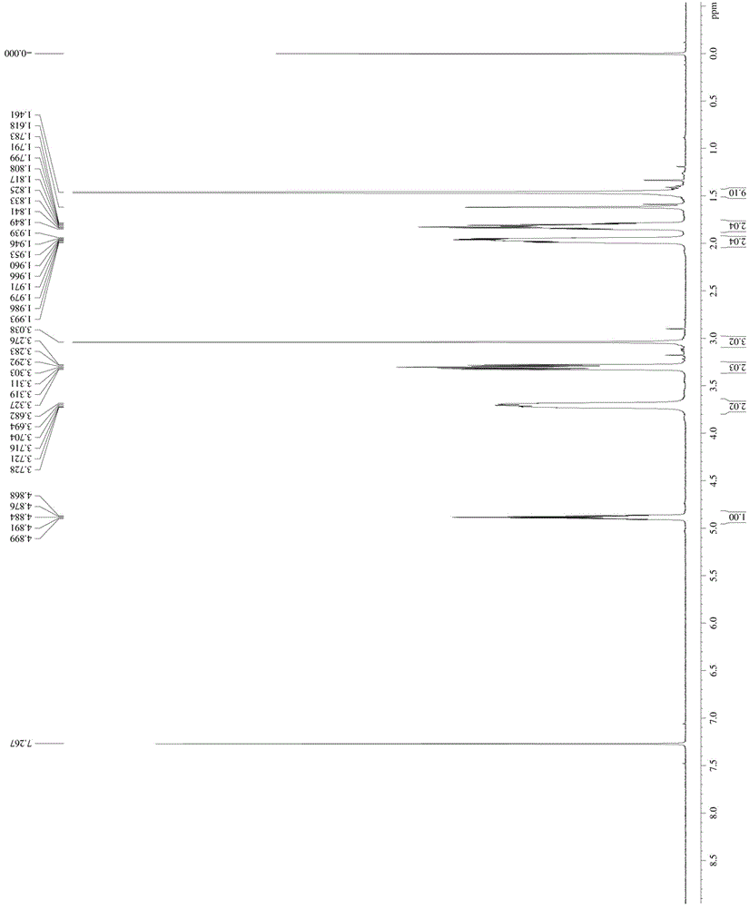 Synthetic method of bis-4-(1H-pyrazol-1-yl) piperidine-1-tert-butyl formate and application thereof