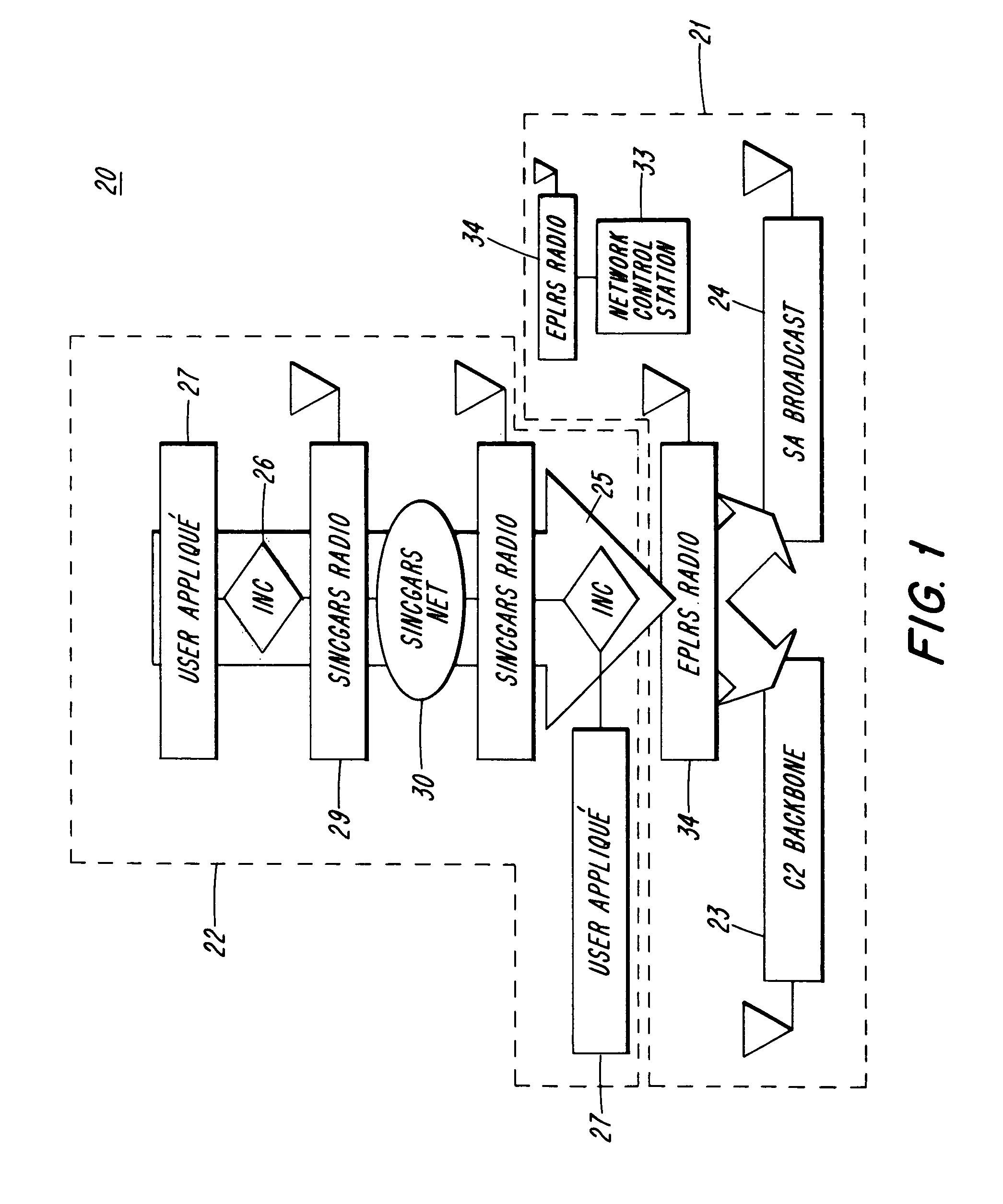 Methodology for the detection of intrusion into radio frequency (RF) based networks including tactical data links and the tactical internet