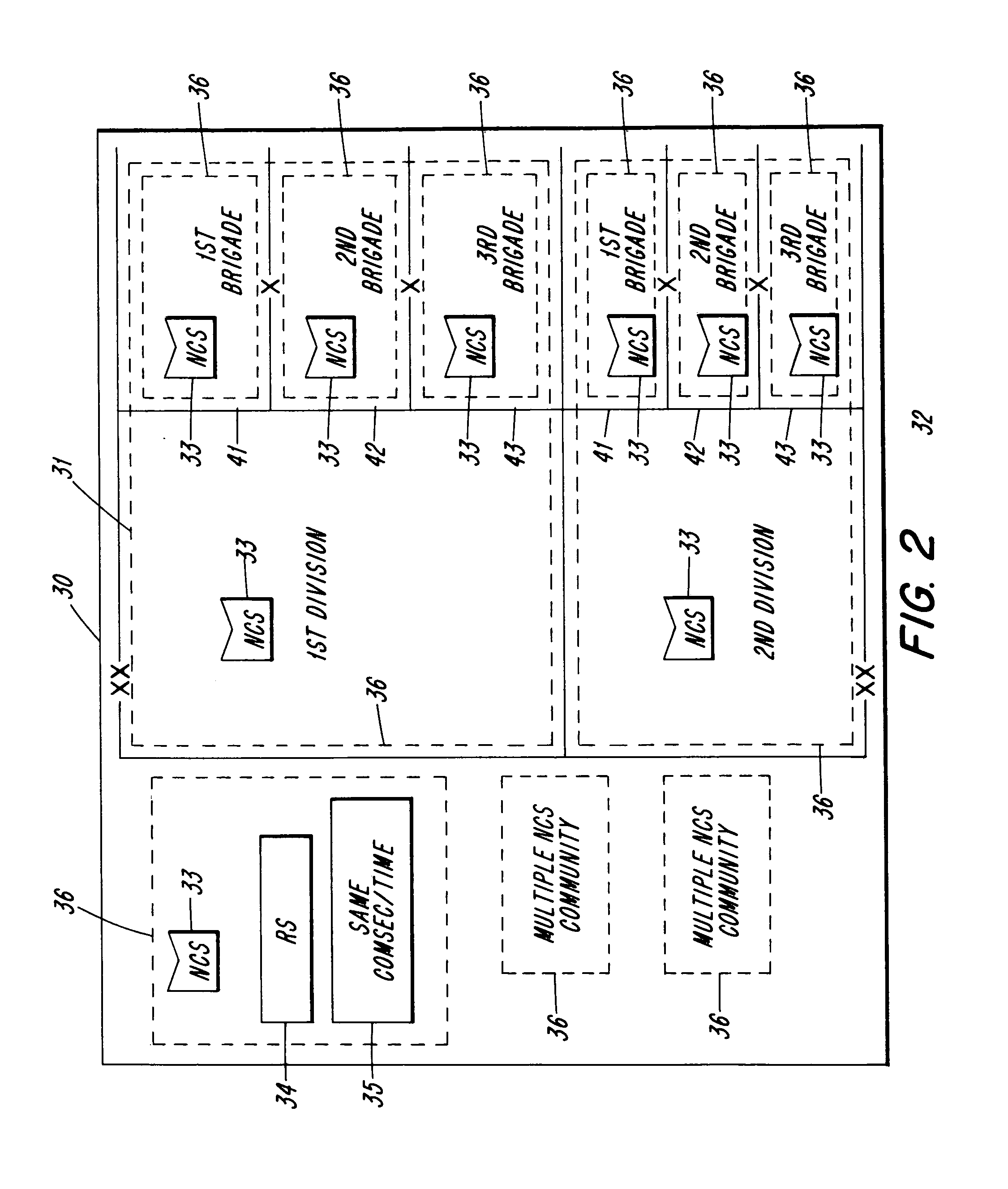 Methodology for the detection of intrusion into radio frequency (RF) based networks including tactical data links and the tactical internet