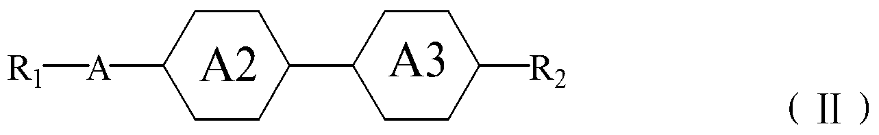 Liquid crystal composition with negative dielectric anisotropy