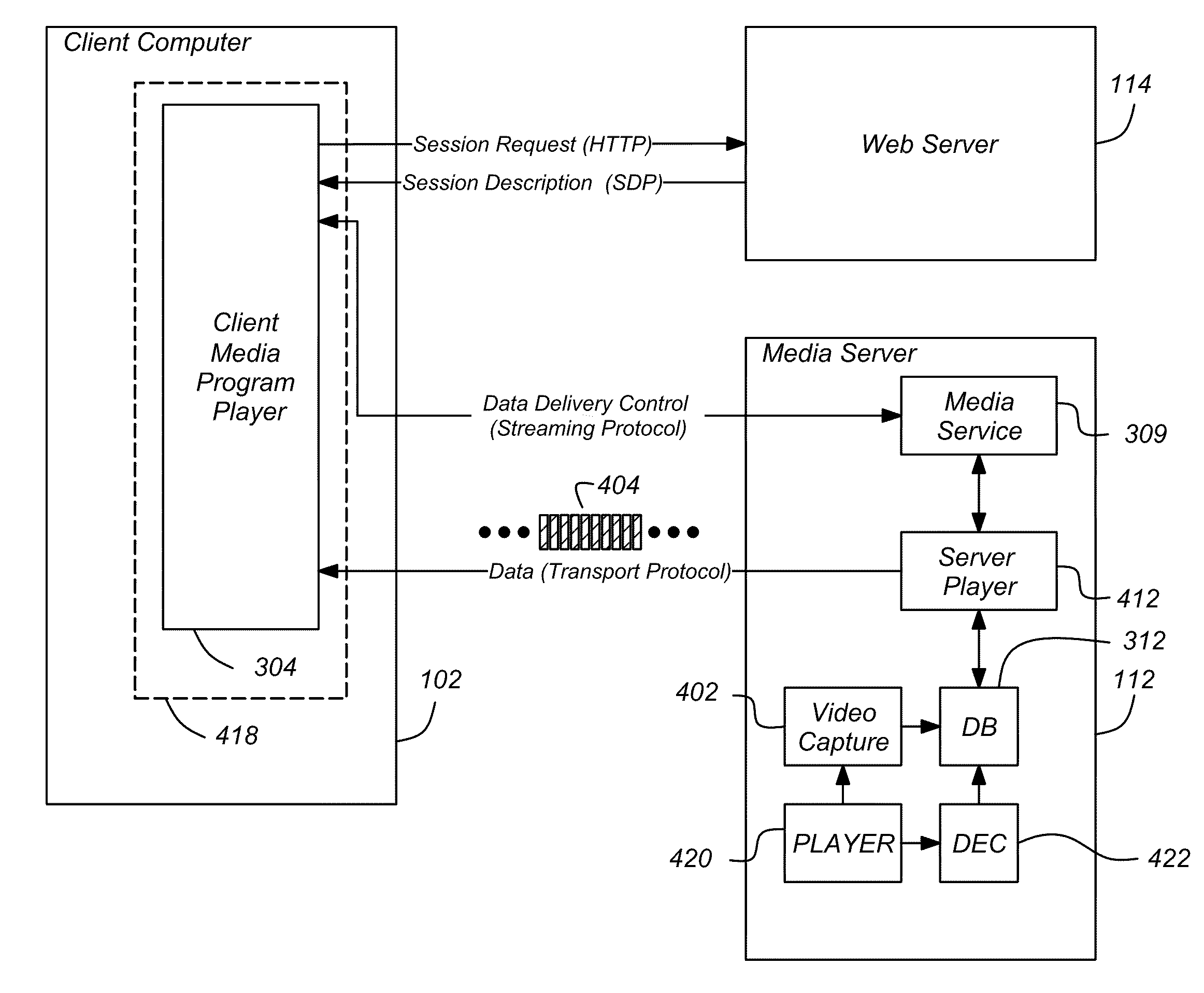 Method and apparatus for navigating a media program via a histogram of popular segments