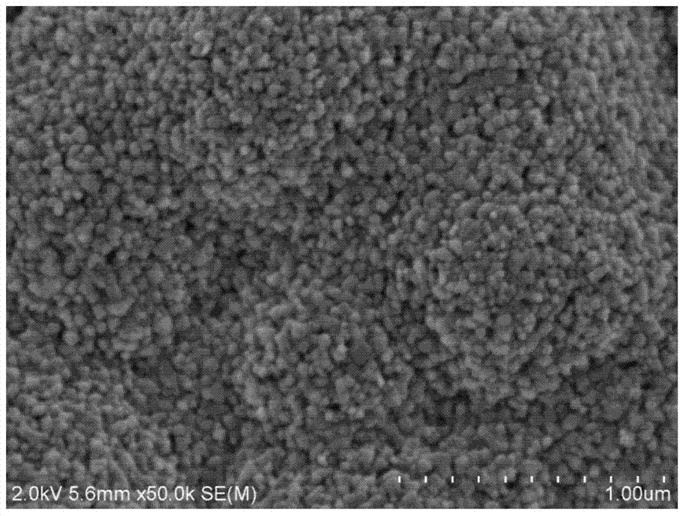 A method of atomic layer deposition of al/ti thin films using titanium amino as titanium source