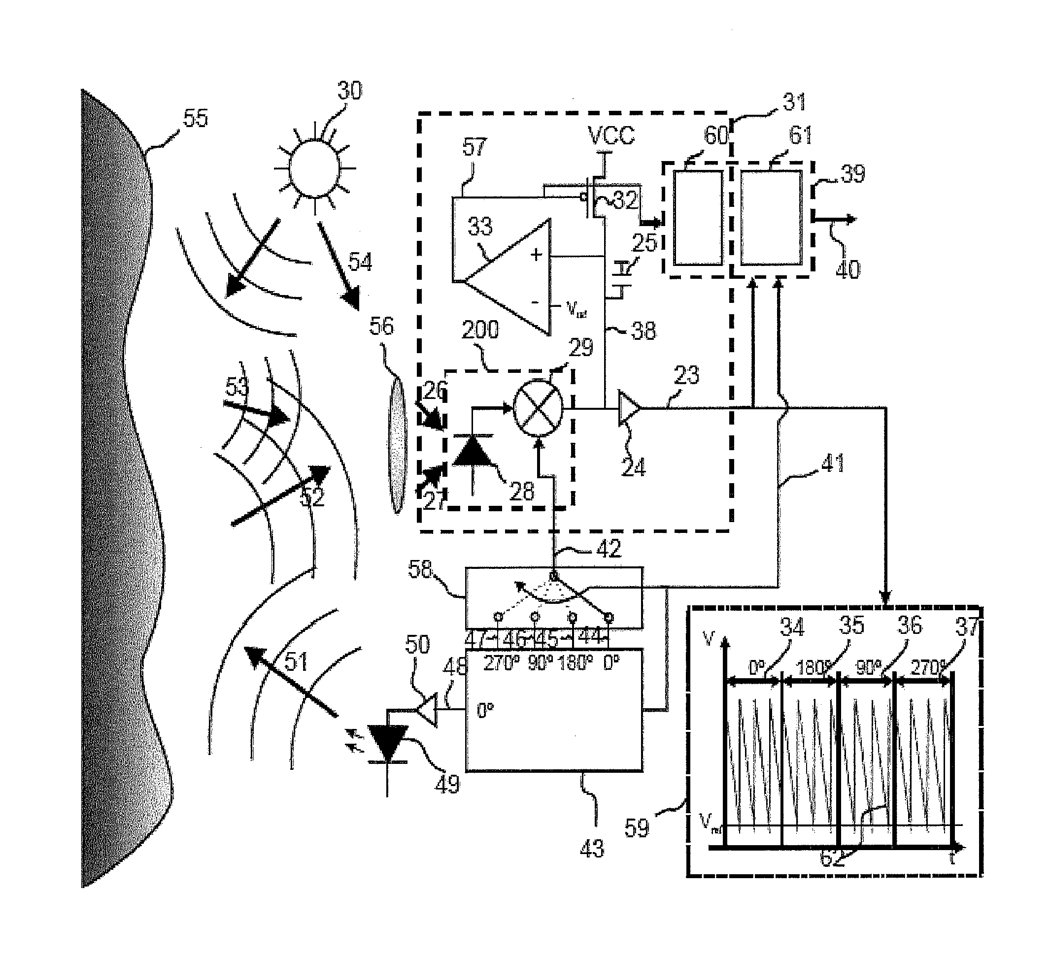 Processing of time-of-flight signals