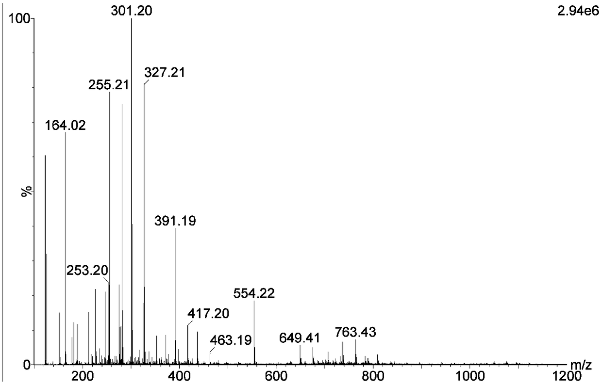 Method for detecting lipid of euphausia superb oil in real time by rapidly evaporating ionization mass spectrum