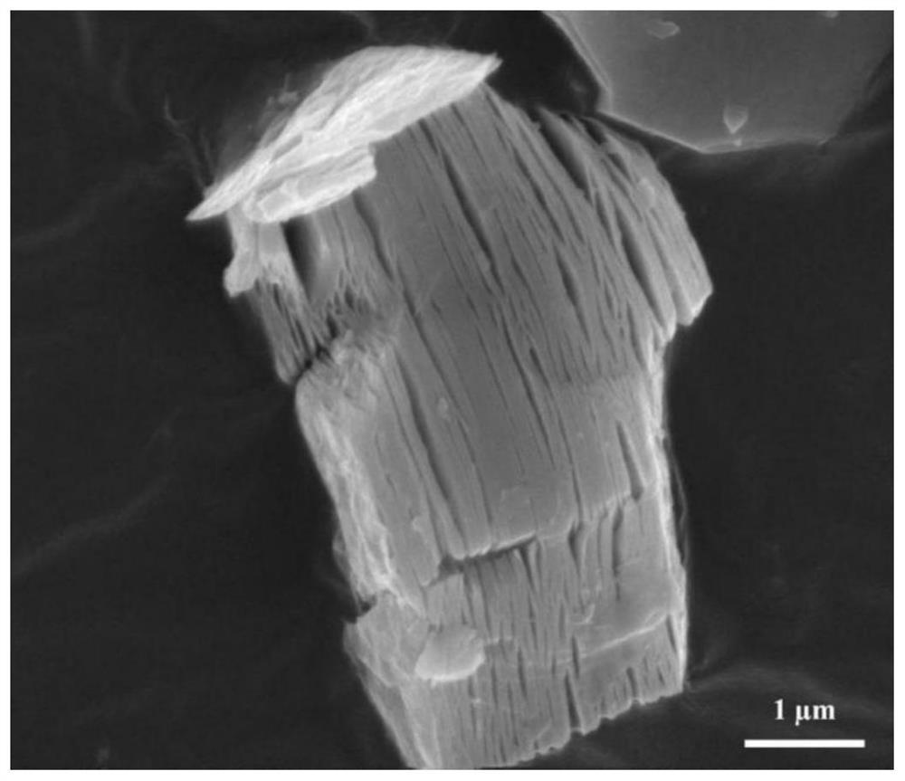 MXene/zinc-manganese ferrite/foamed silicone rubber wave-absorbing composite material as well as preparation method and application thereof