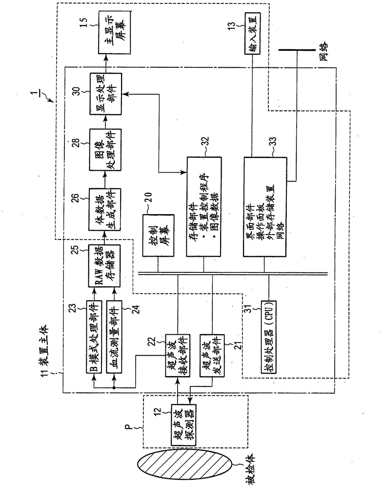 Ultrasonic diagnostic apparatus and medical image processing apparatus