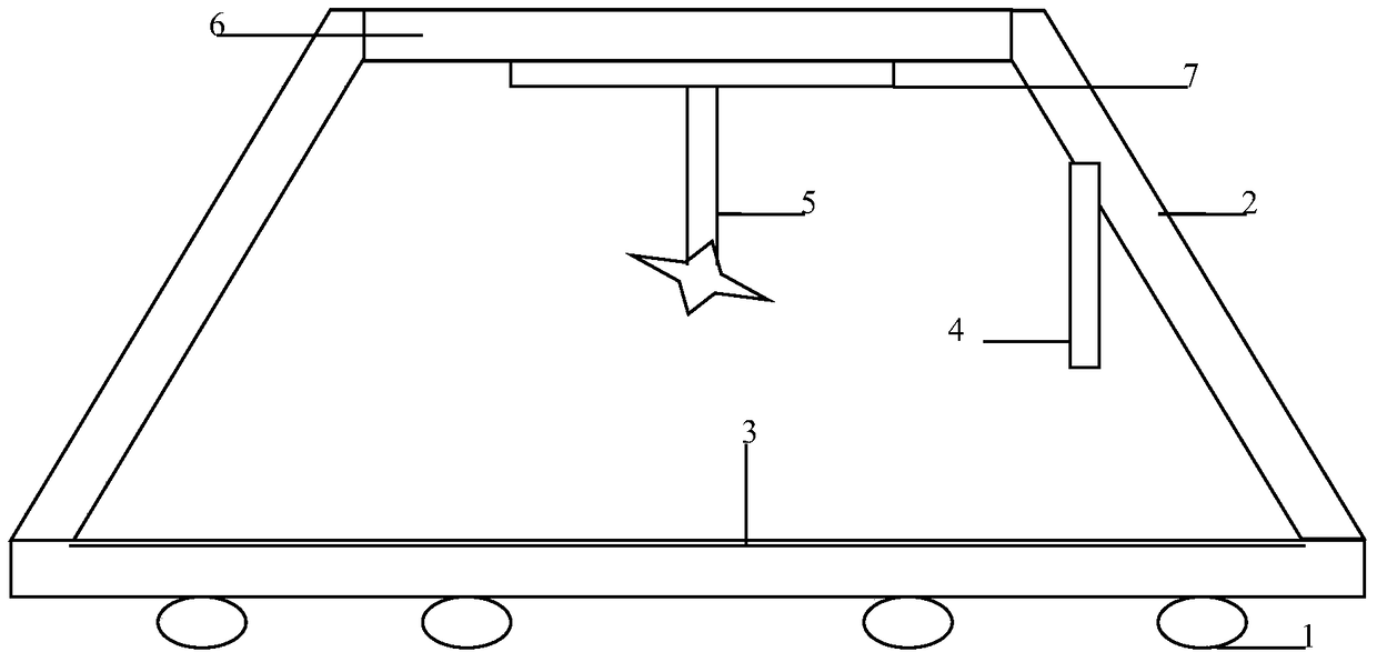 A device and method for vigorously cutting seedlings of cattle