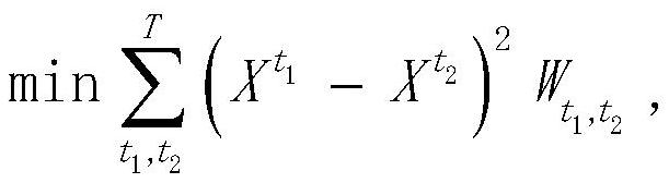 Markov process-based time series stream data anomaly detection method