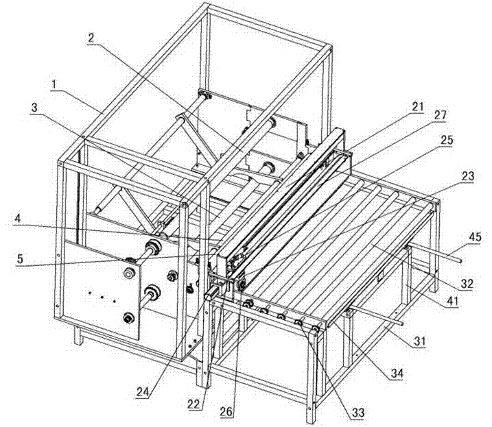 Automatic film tearing cutting machine for SMC (sheet molding compound)