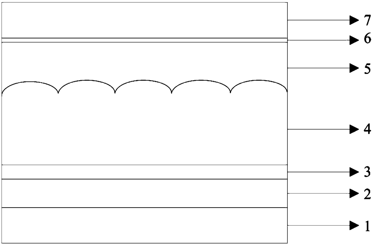 A method for preparing polycrystalline perovskite film and solar cell device