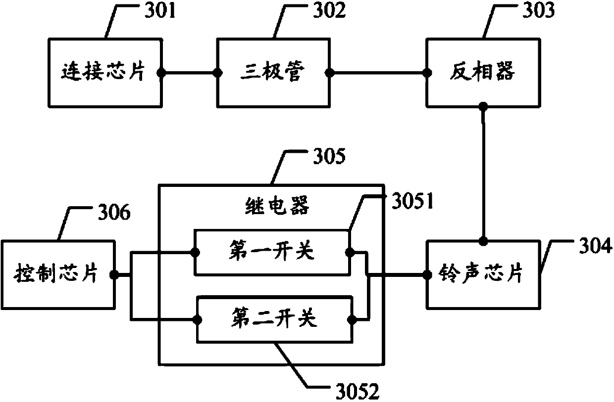 Security visual intercom circuit