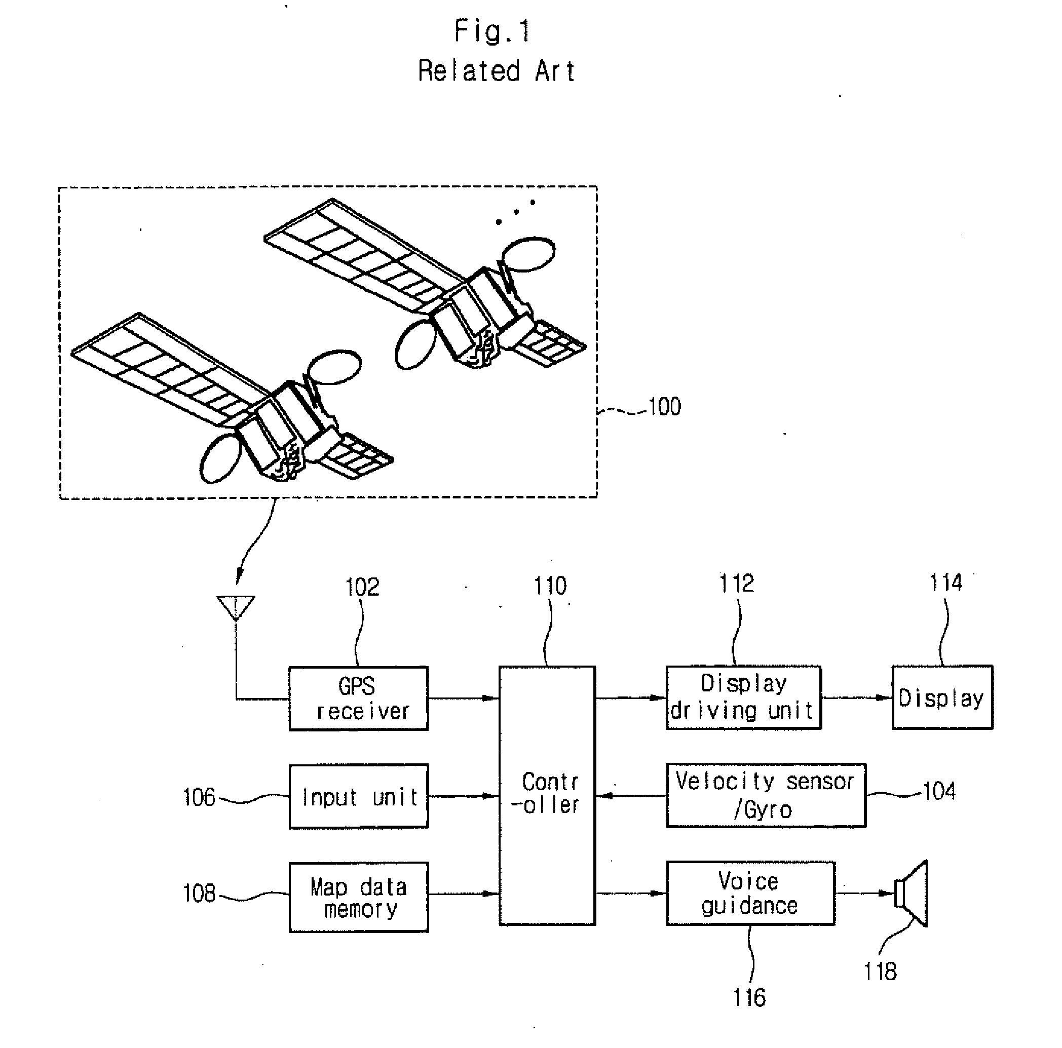 Navigation system and the operating method thereof