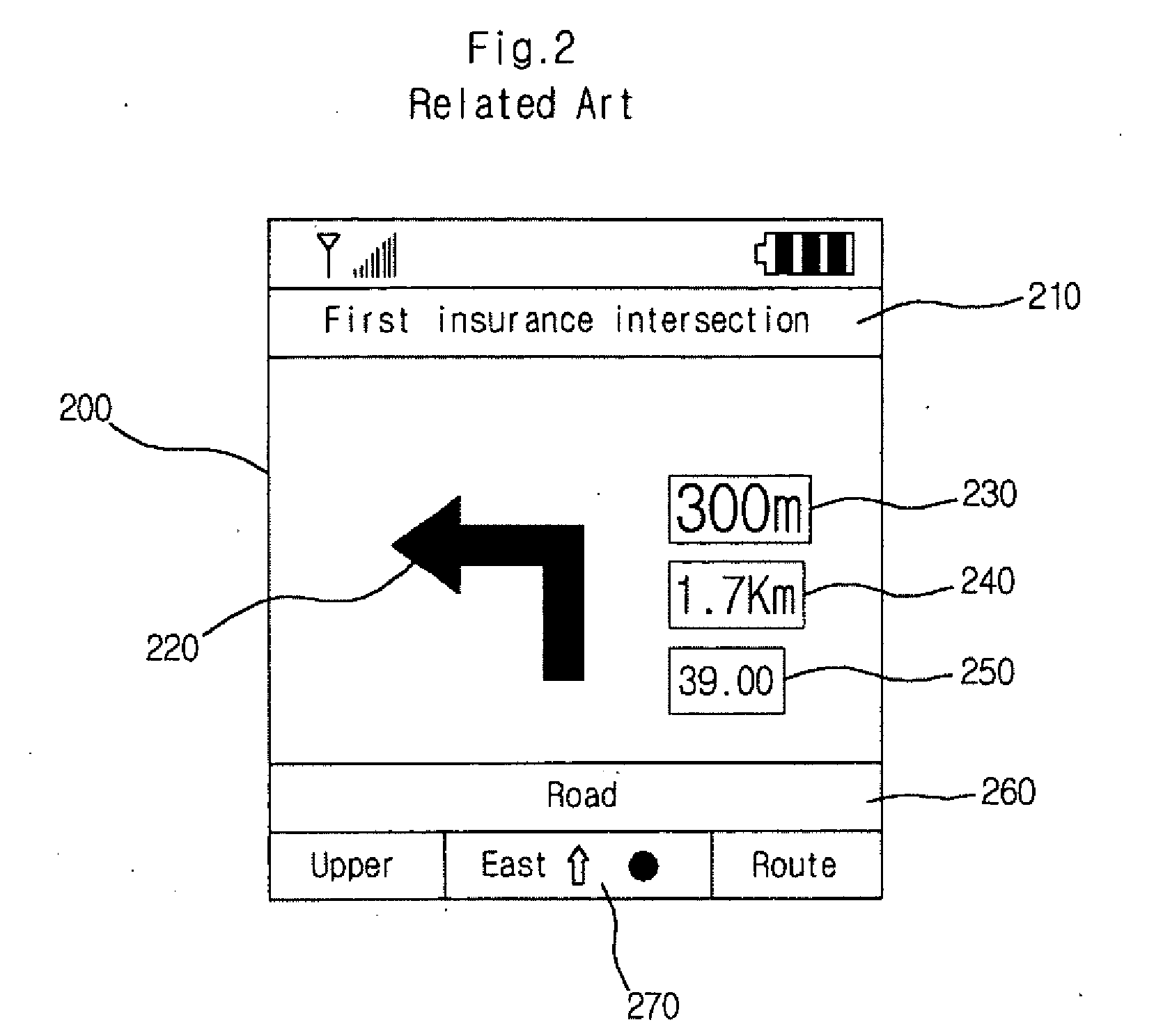 Navigation system and the operating method thereof