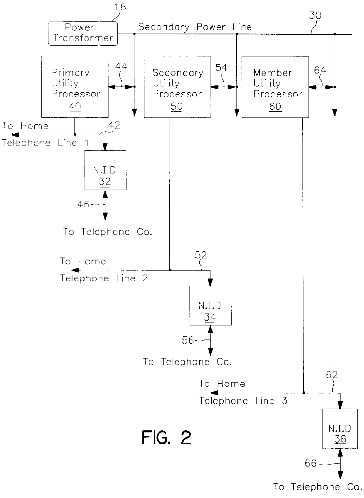 Method and apparatus for detecting and reporting a defective telecommunications line