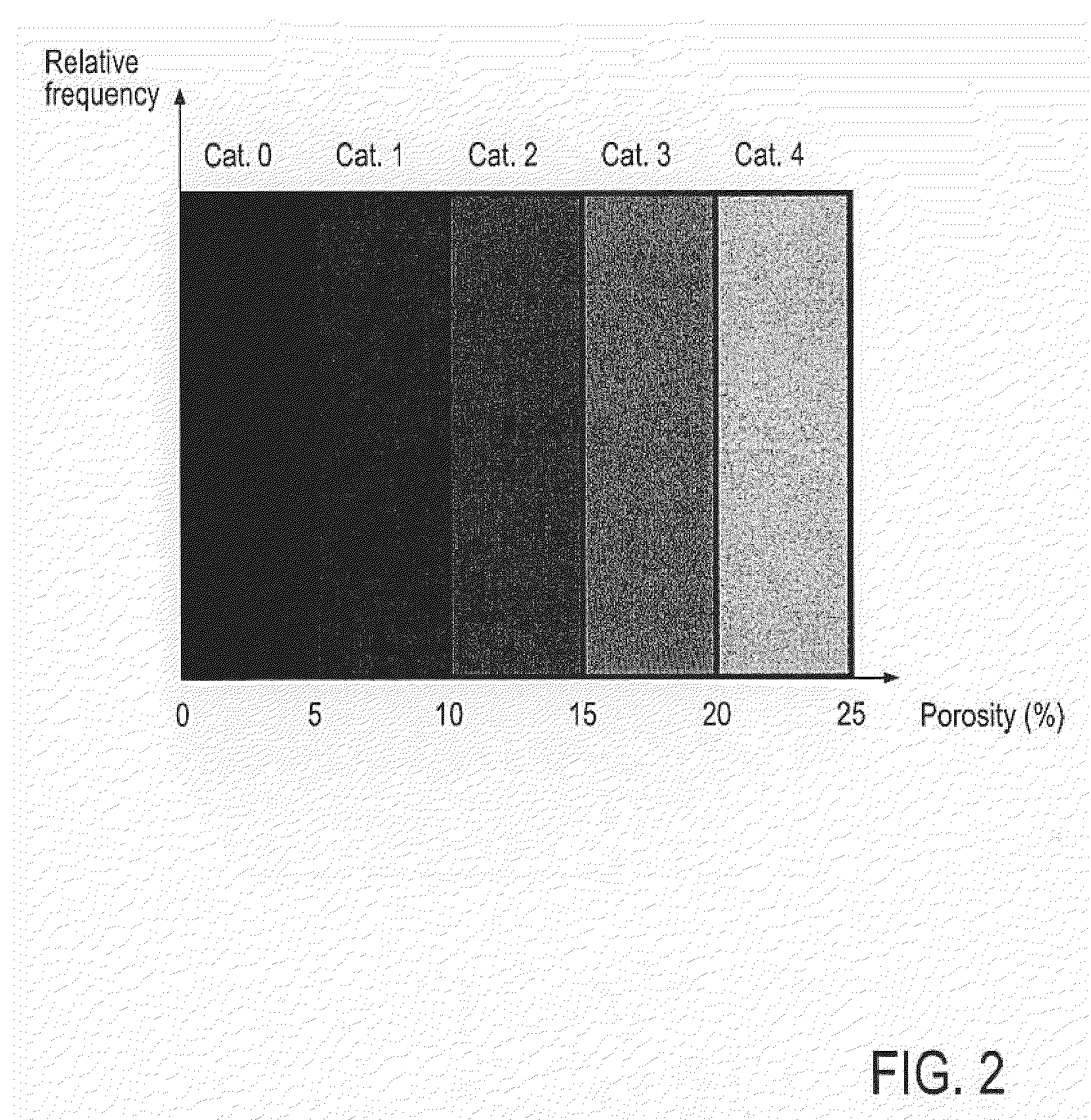 Method and system for using multiple-point statistics simulation to model reservoir property trends