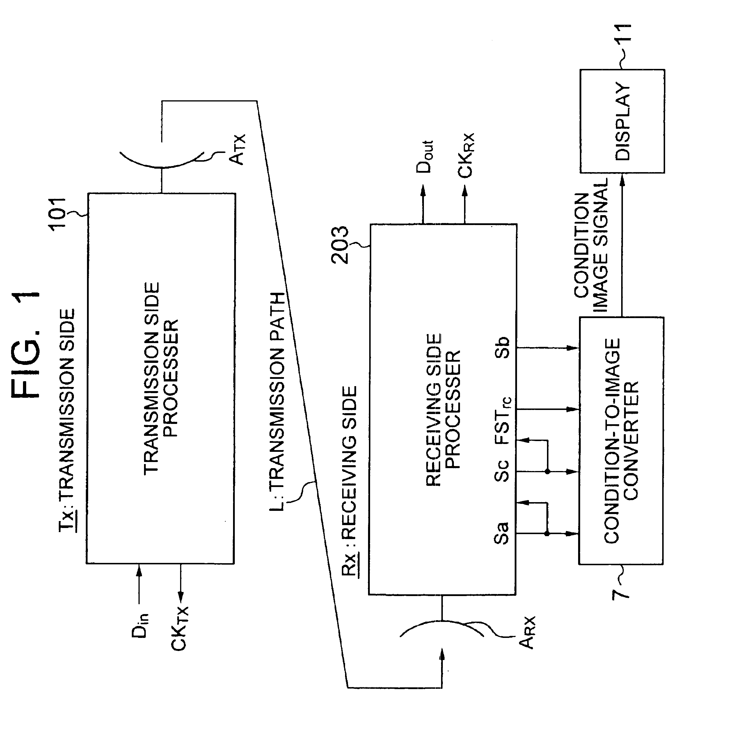 Digital signal transmission system and method of displaying transmission condition in digital signal transmission system