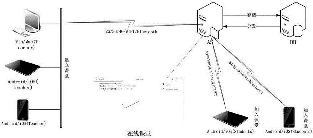 Online teaching recording and playing method and system