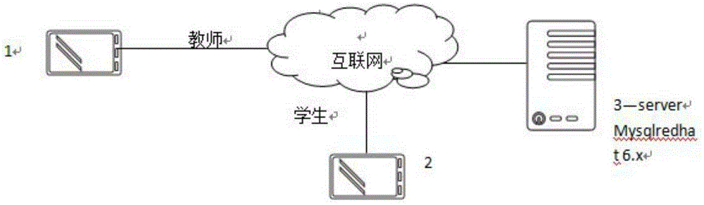 Online teaching recording and playing method and system