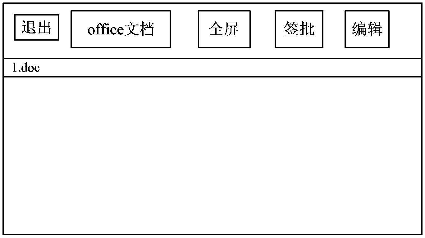 Method for annotating on mobile equipment and mobile equipment