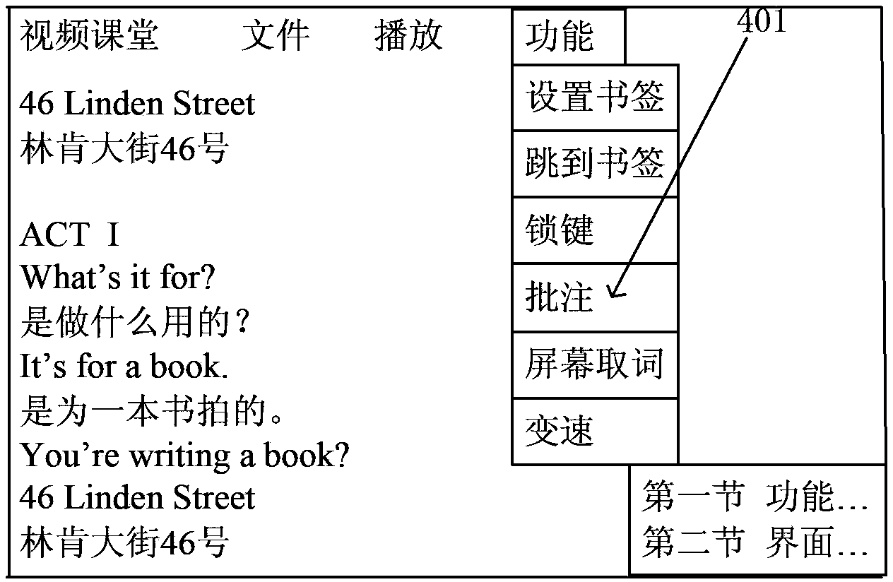 Method for annotating on mobile equipment and mobile equipment