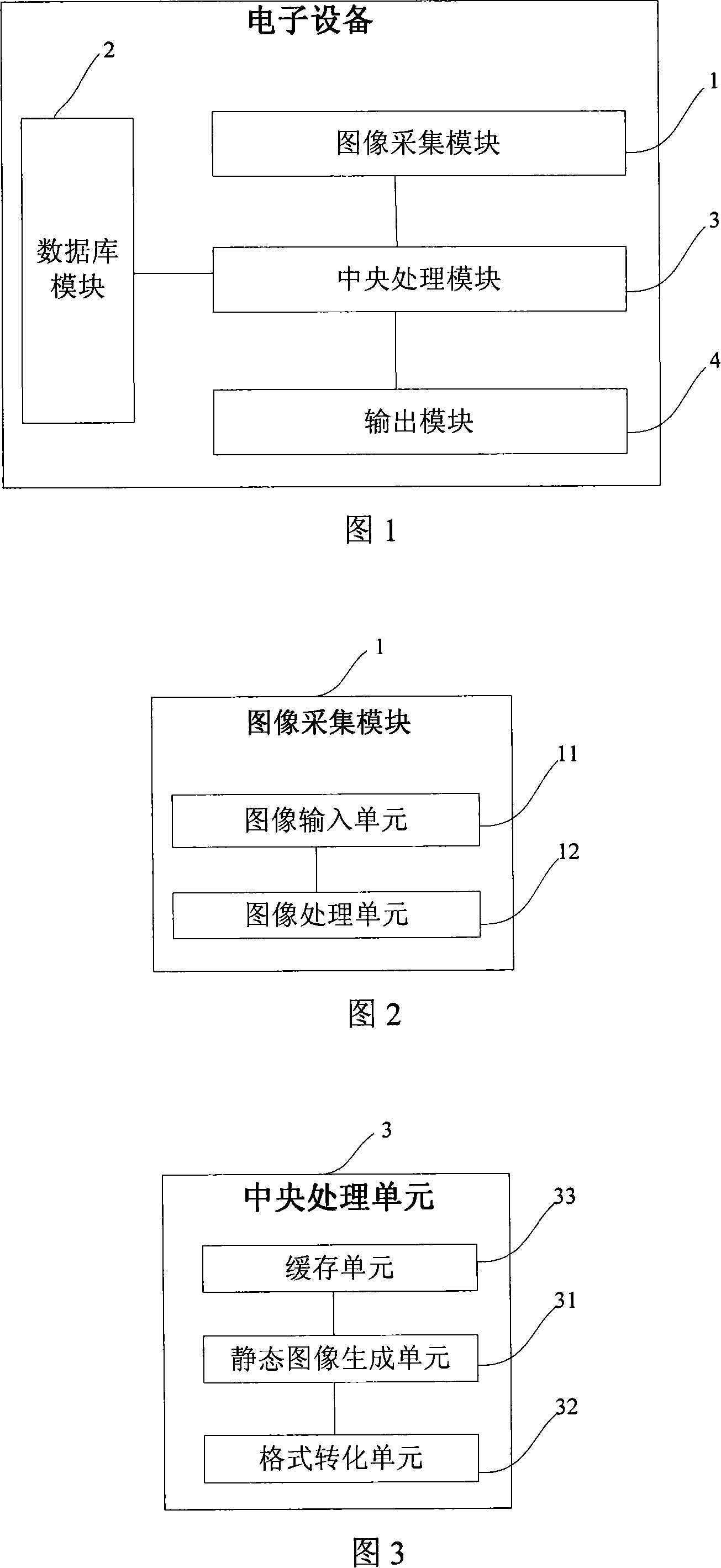 Electronic equipments and text inputting method