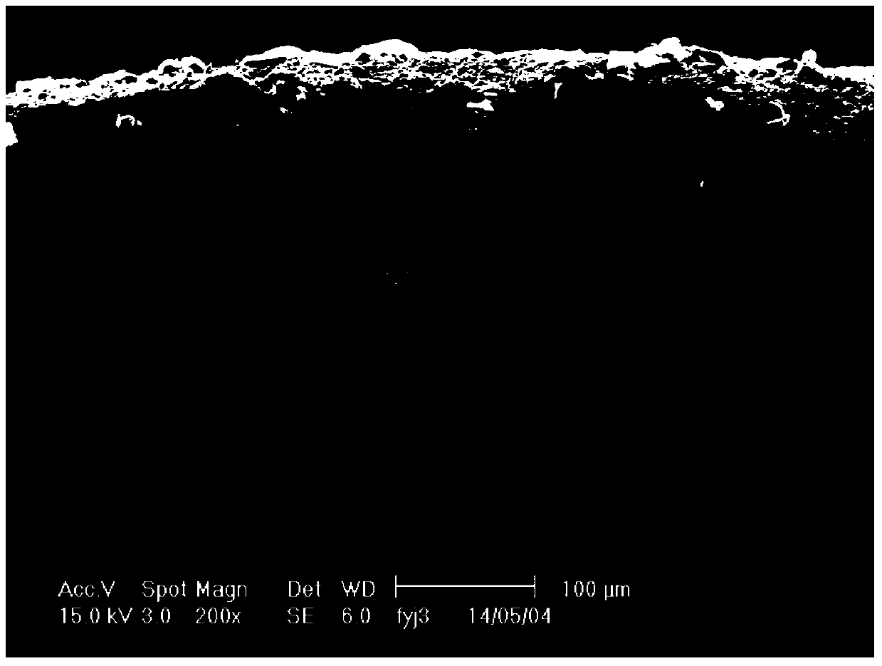 A composite metal hydrogen separation membrane and its preparation method and application