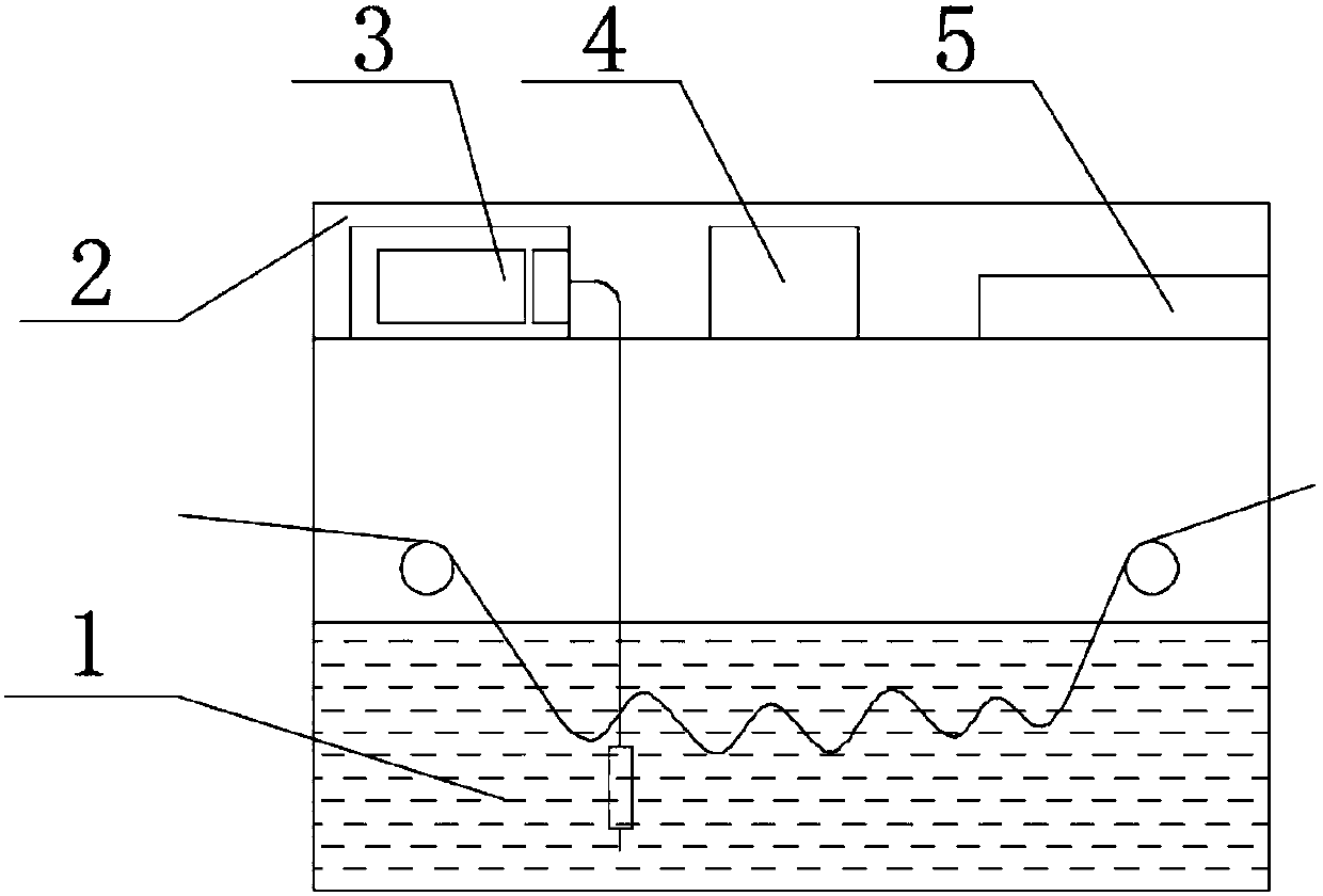 PH value monitoring device for soaping