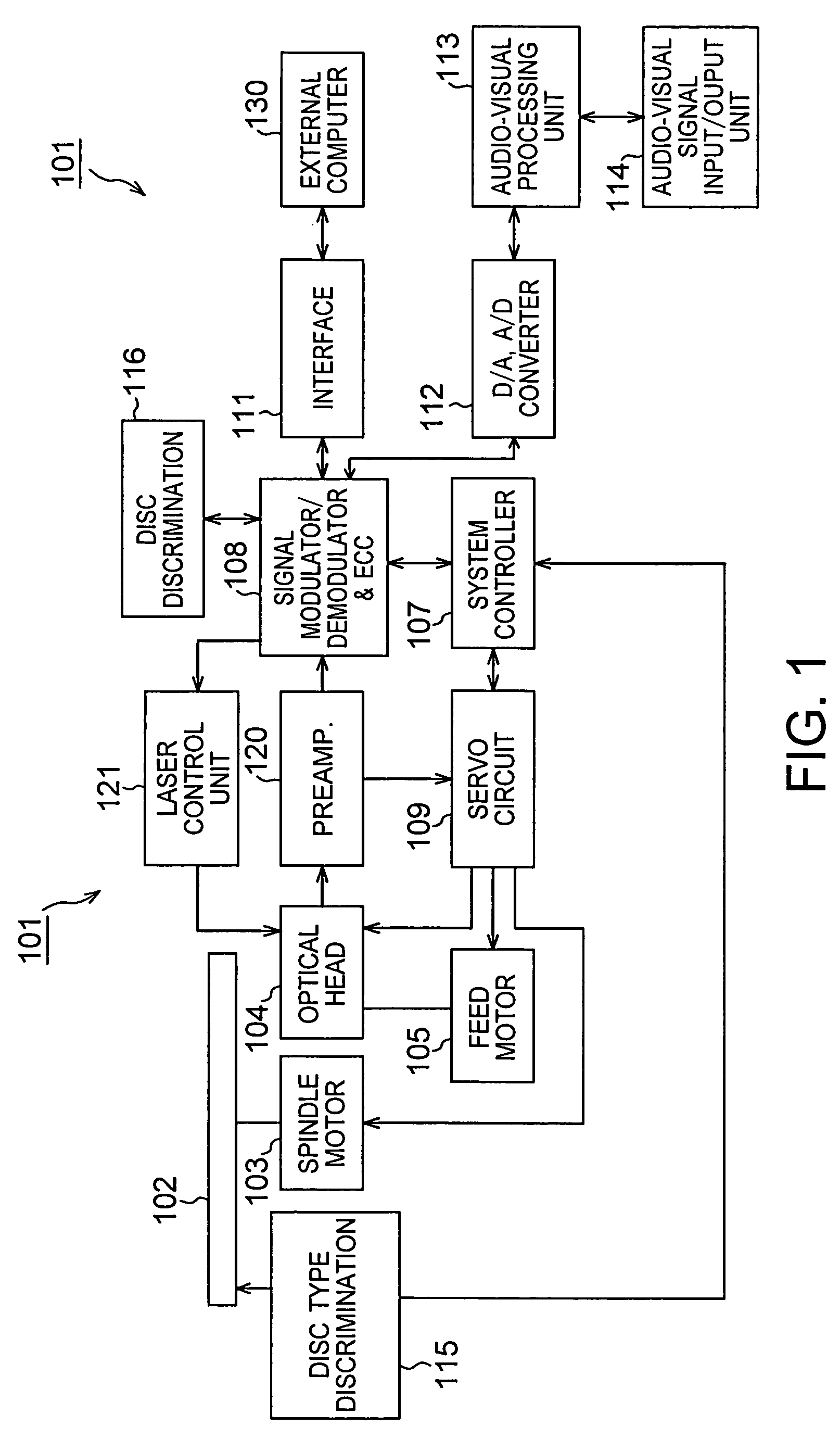 Optical head and optical recording medium drive device