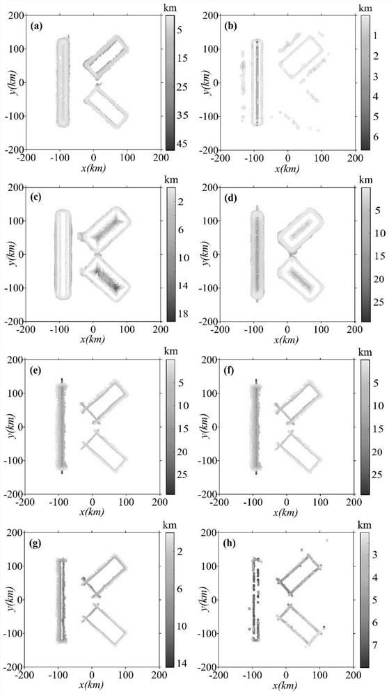 A Practical Improvement Method for Source Location Estimation Based on Euler Deconvolution Method