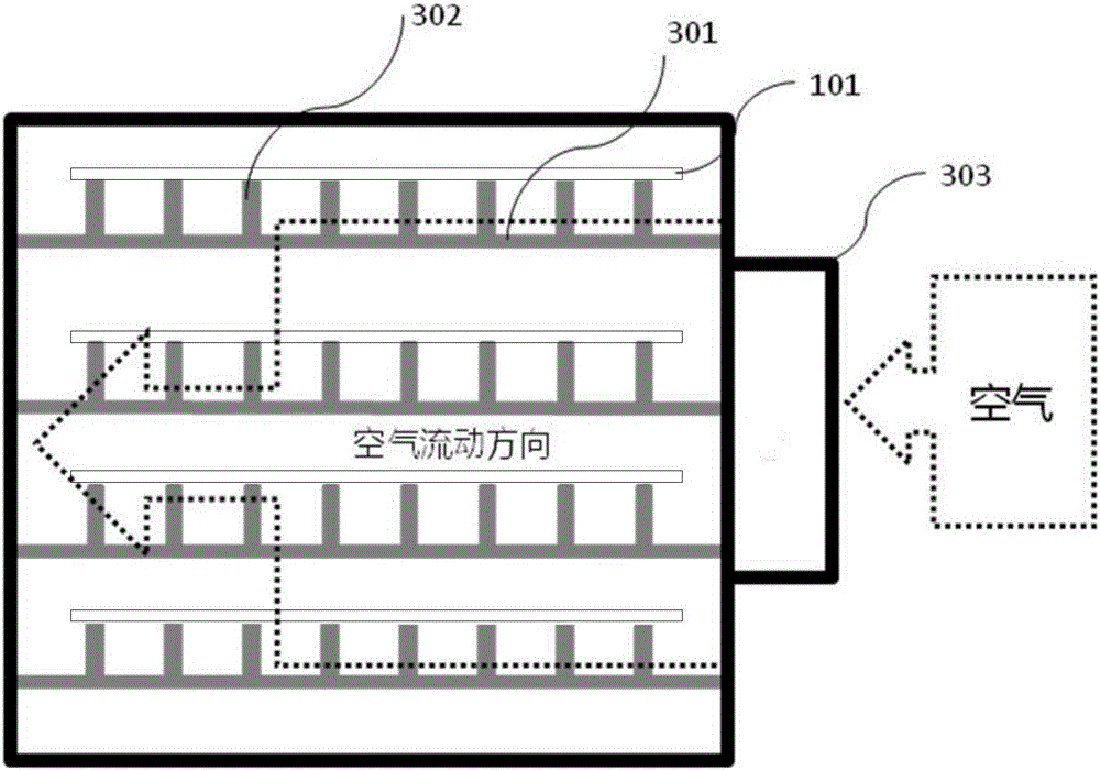 Display substrate cooling device