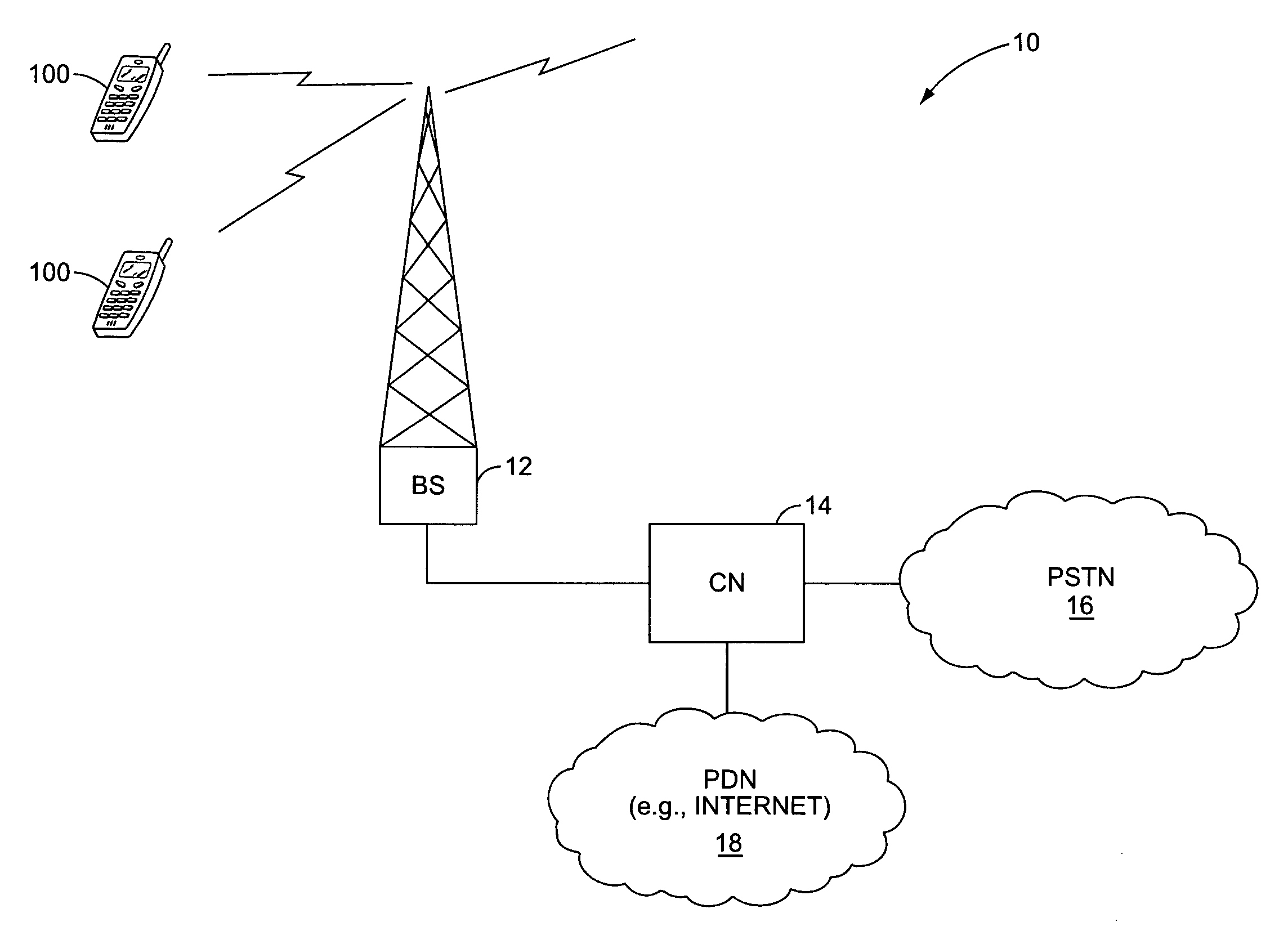 Reverse link power control in 1xEV-DV systems