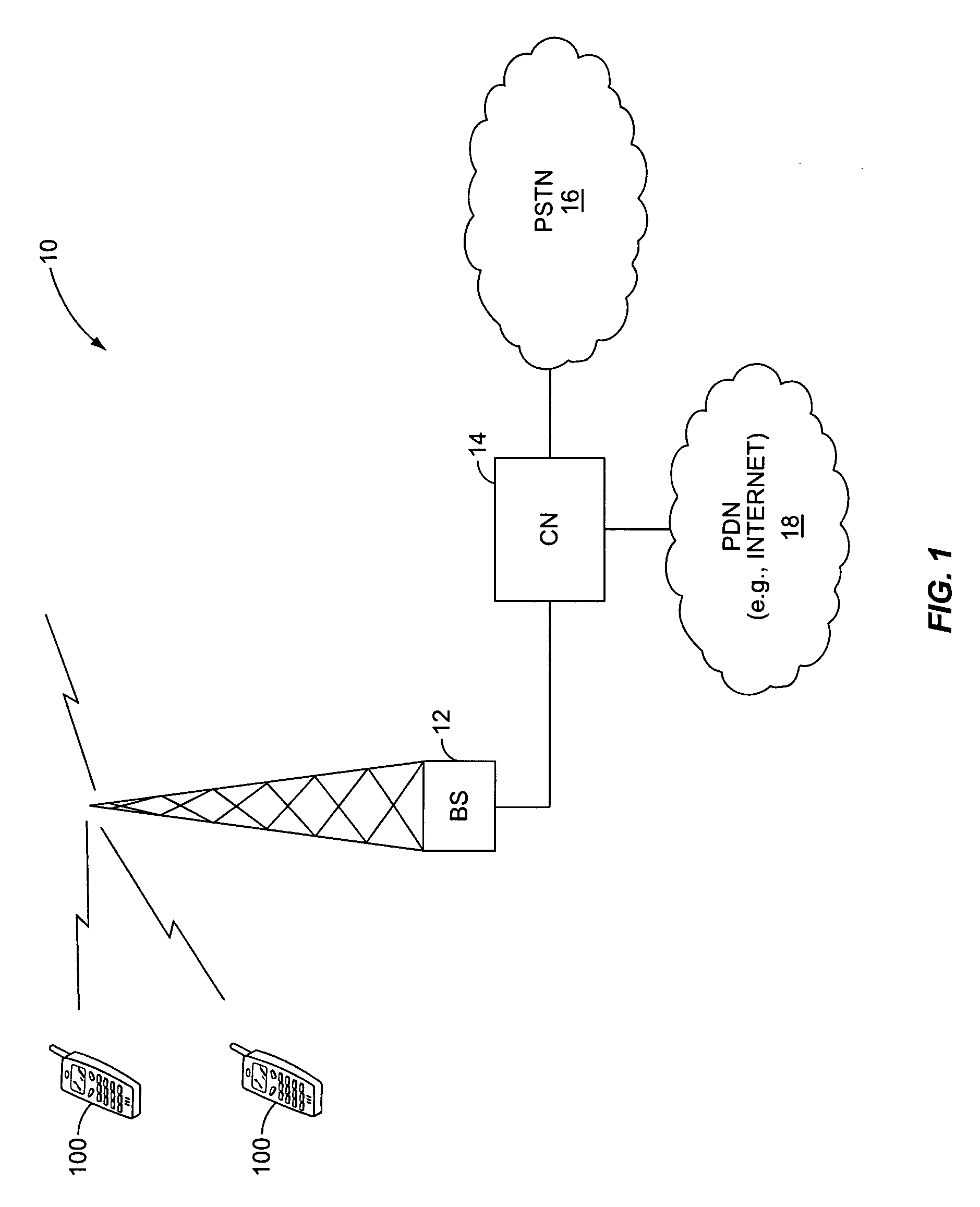 Reverse link power control in 1xEV-DV systems