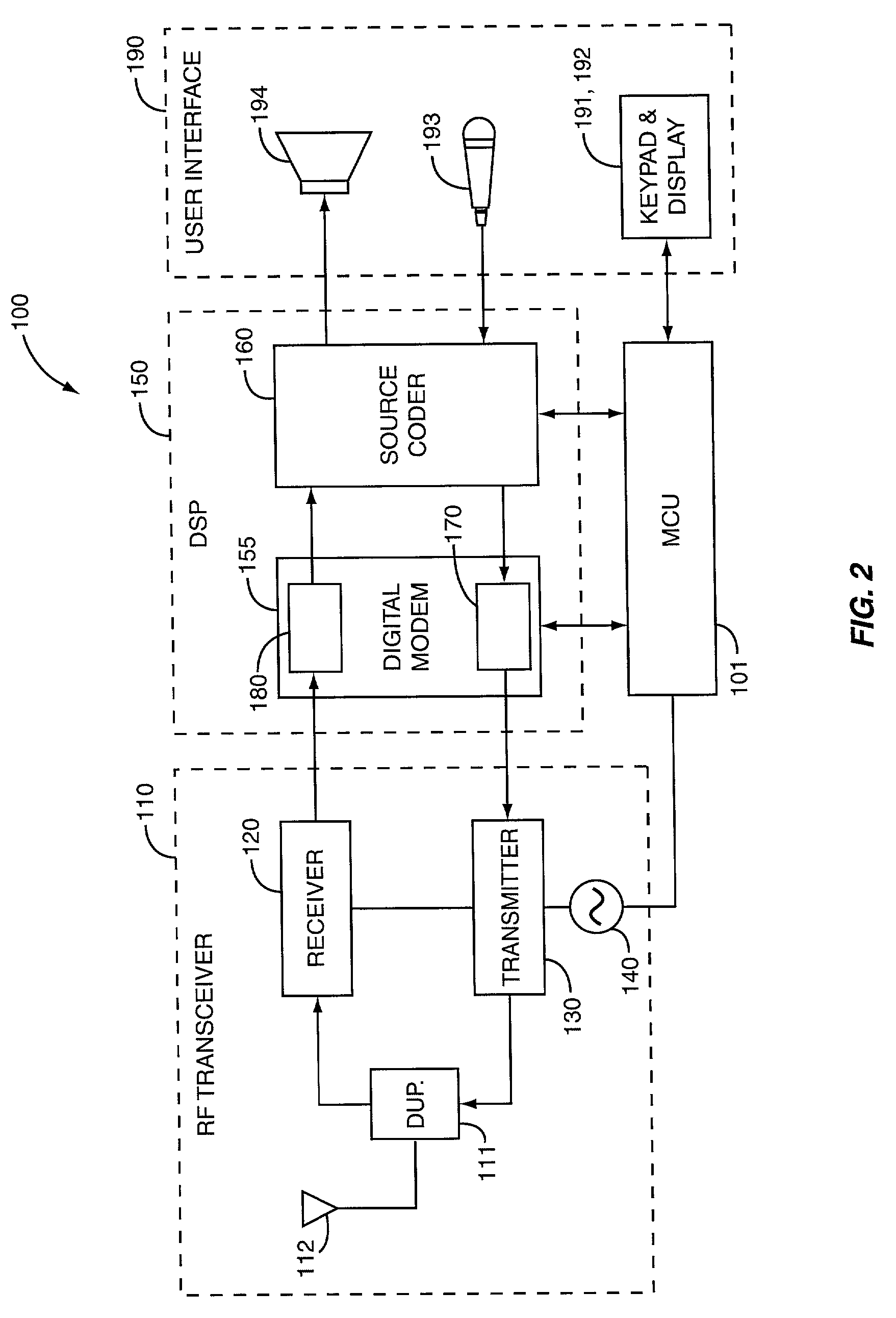 Reverse link power control in 1xEV-DV systems