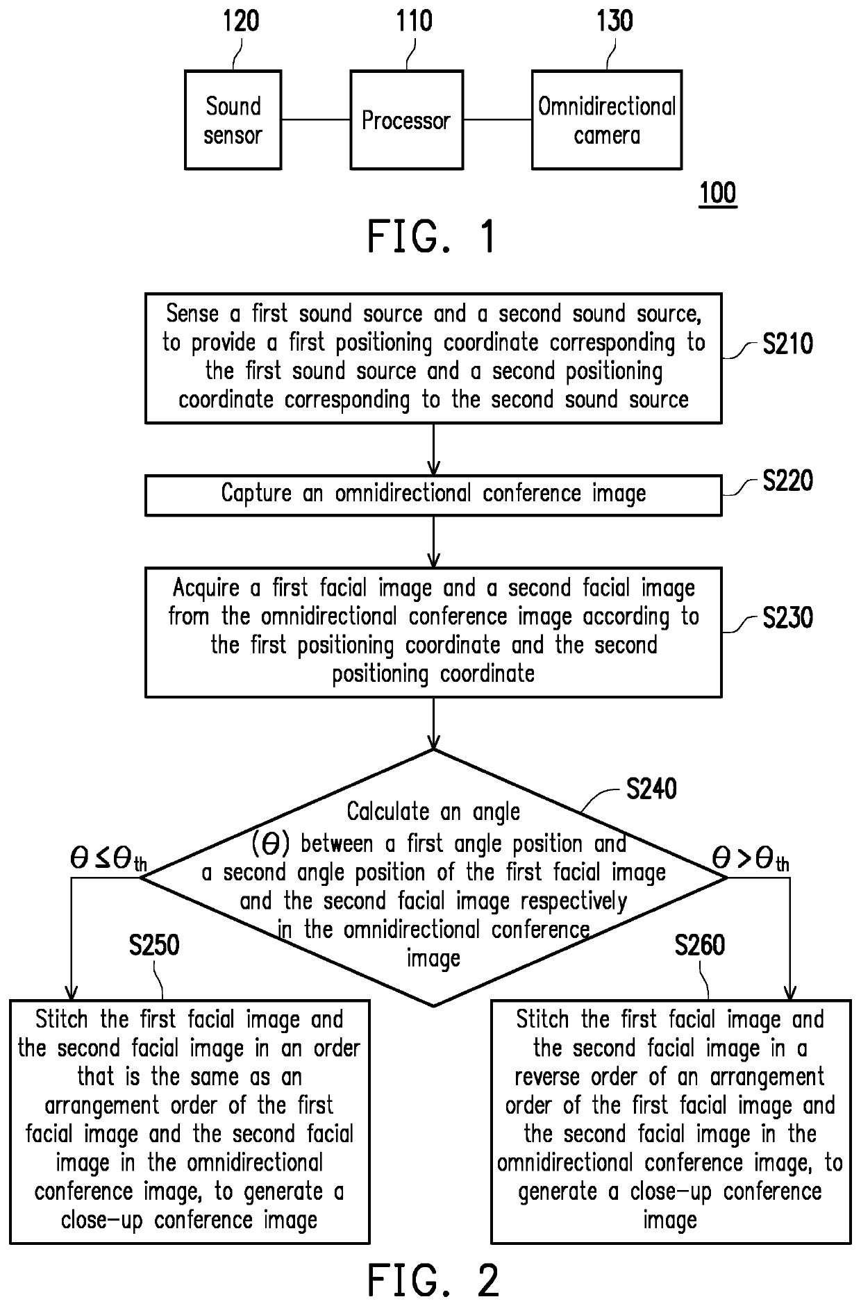 Video conferencing system and video conferencing method