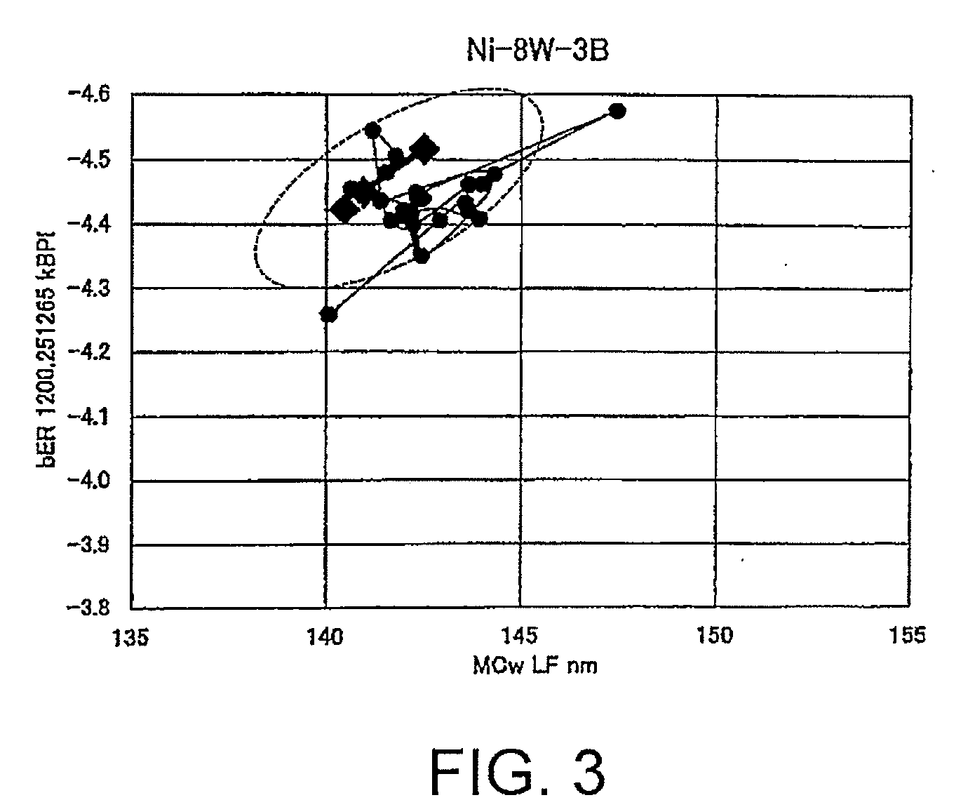 Perpendicular magnetic recording medium and method of manufacturing the same