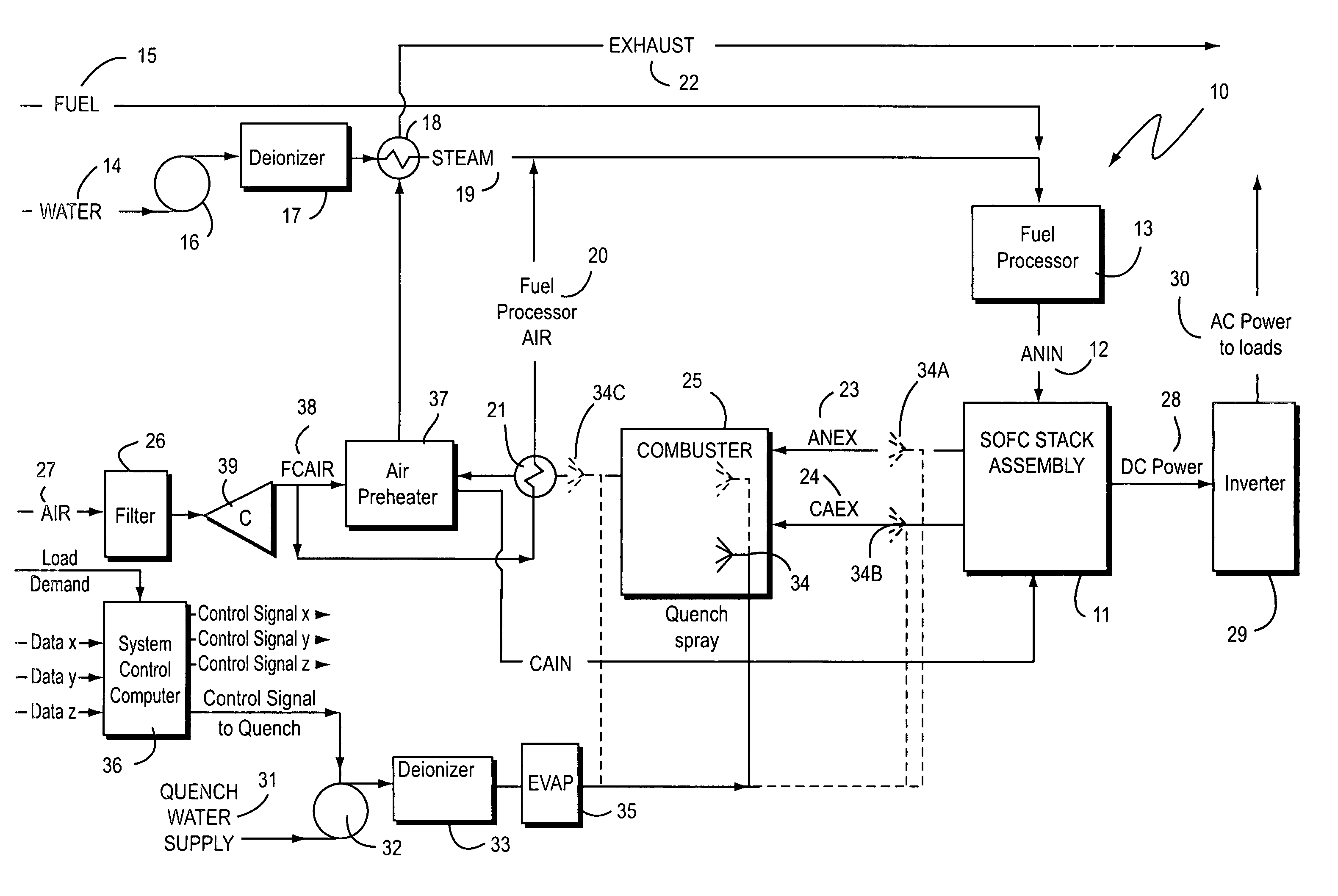 High temperature protection of fuel cell system combustor and other components via water or water or water vapor injection