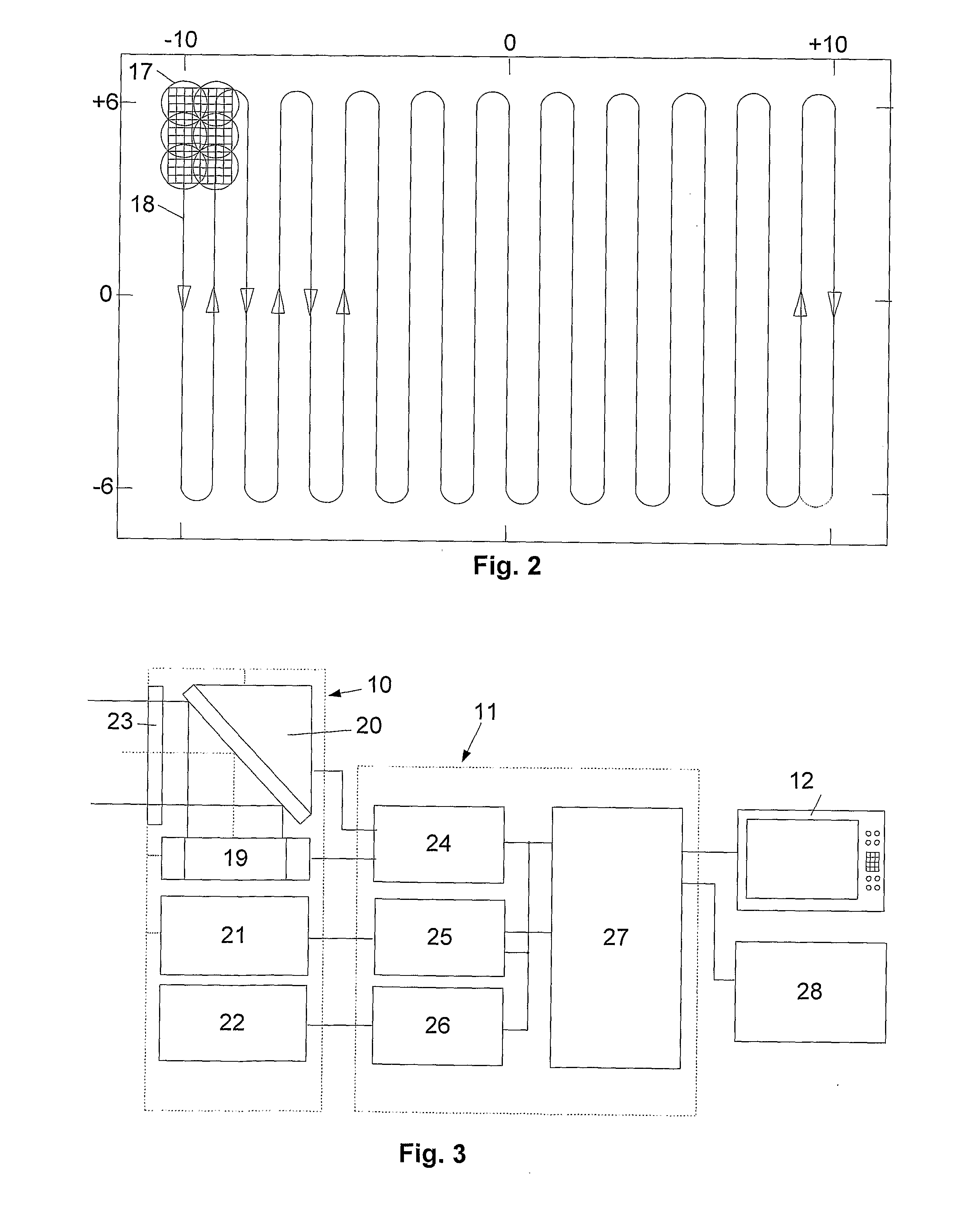 System for the detection and the depiction of objects in the path of marine vessels