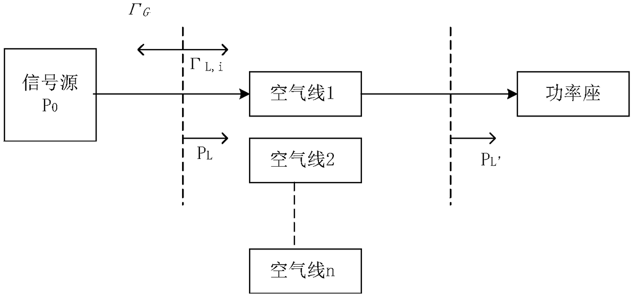 Measurement method of reflection coefficient of calibration signal source in microwave power meter