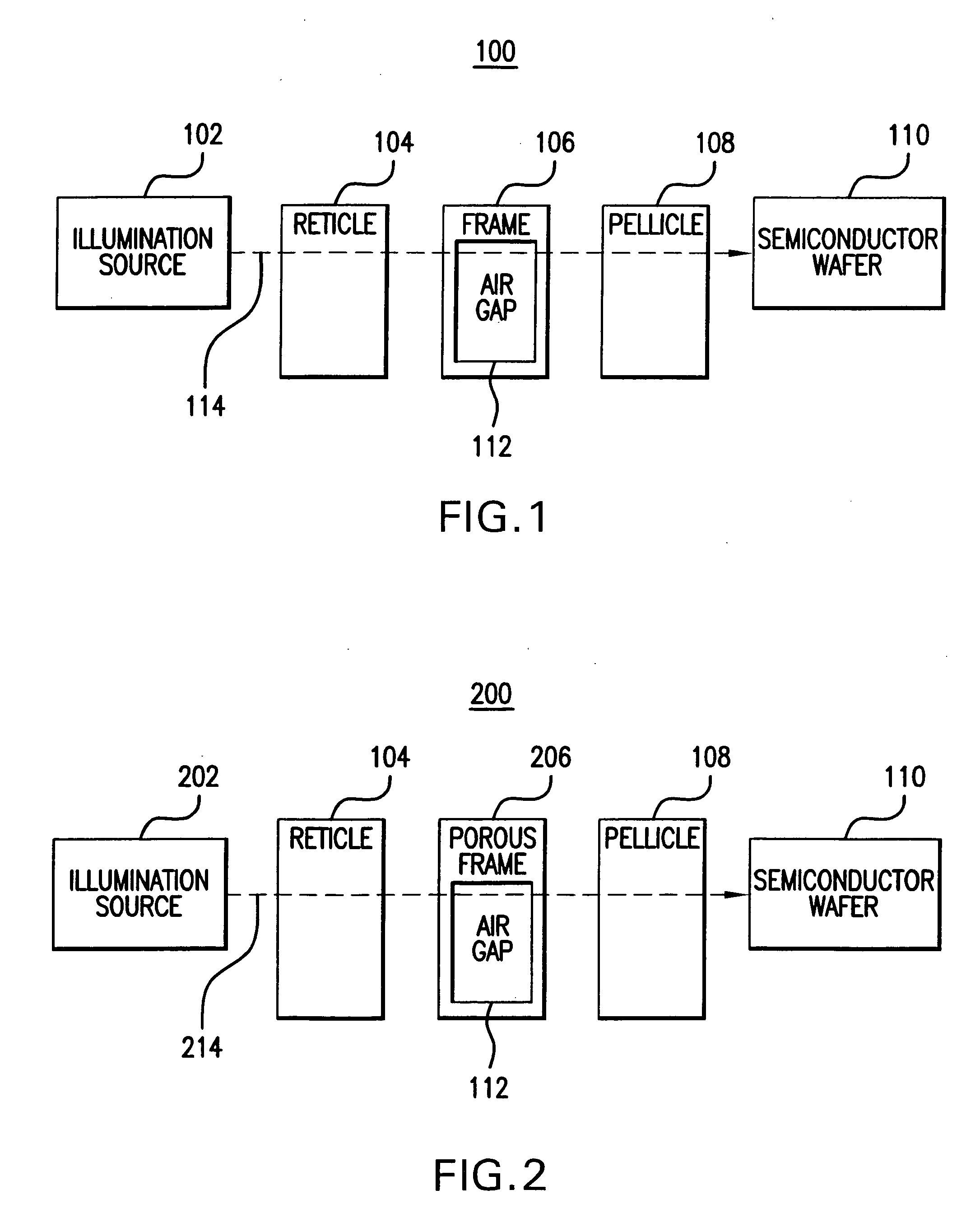 Method and apparatus for a reticle with purged pellicle-to-reticle gap