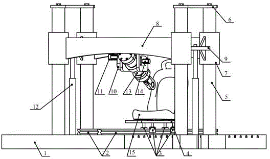 Automobile seat strength testing method with single hydraulic cylinder to act