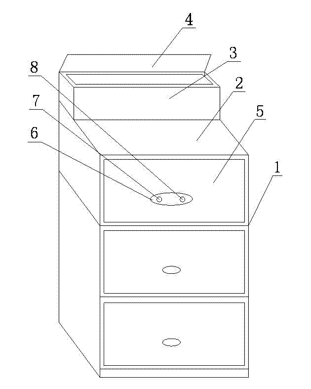 Bedside table with monitoring function