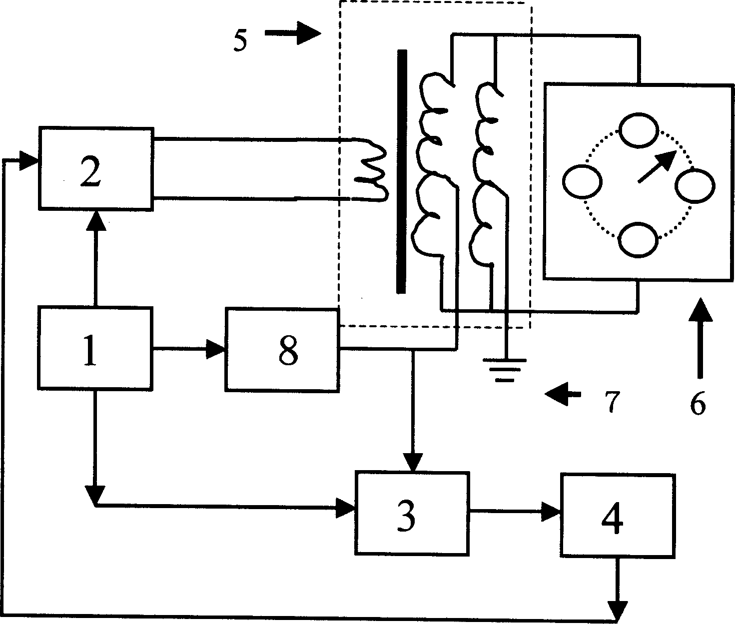 Device and method for determining linear ion trap RF resonance adsorbing signals