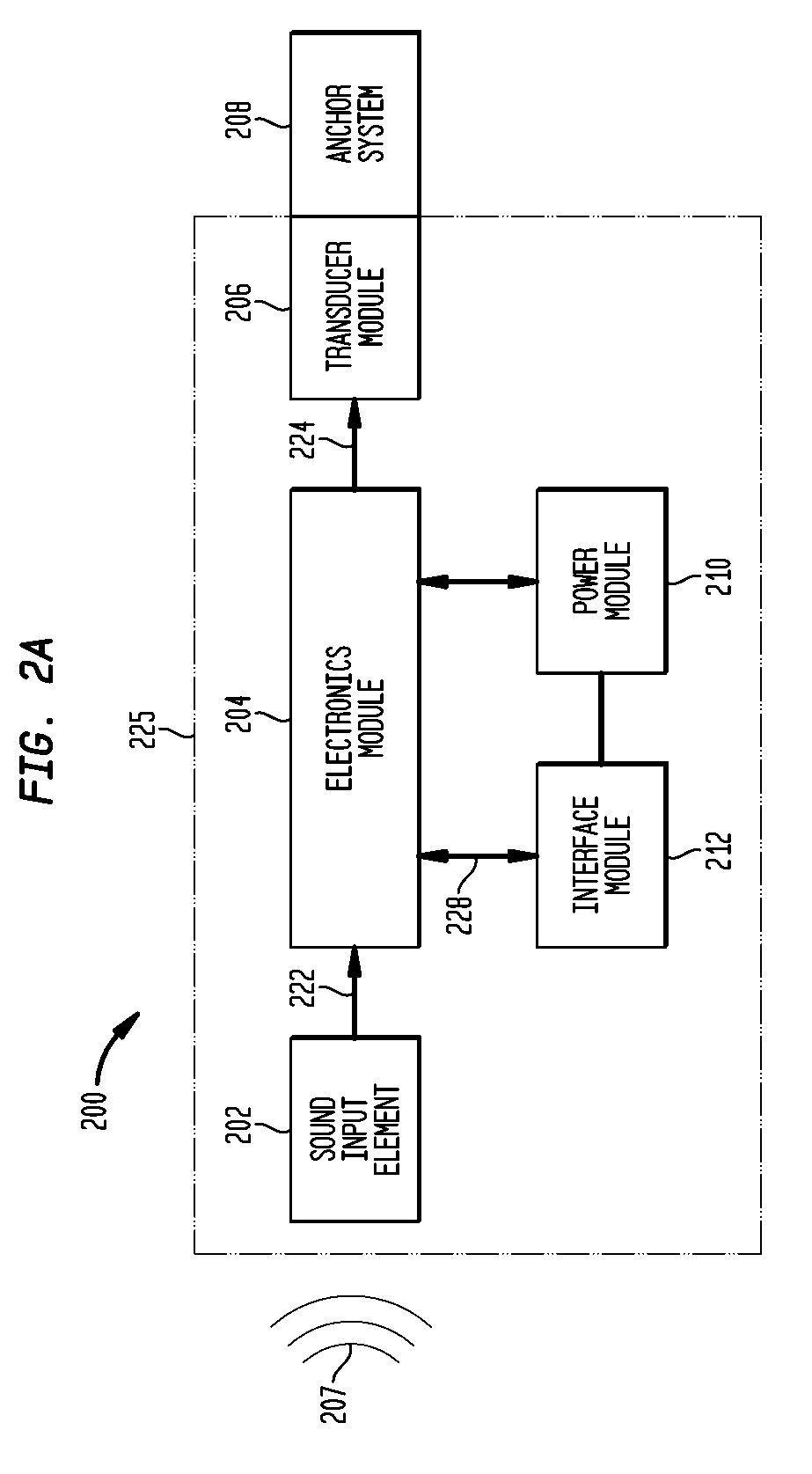 Transcutaneous magnetic bone conduction device