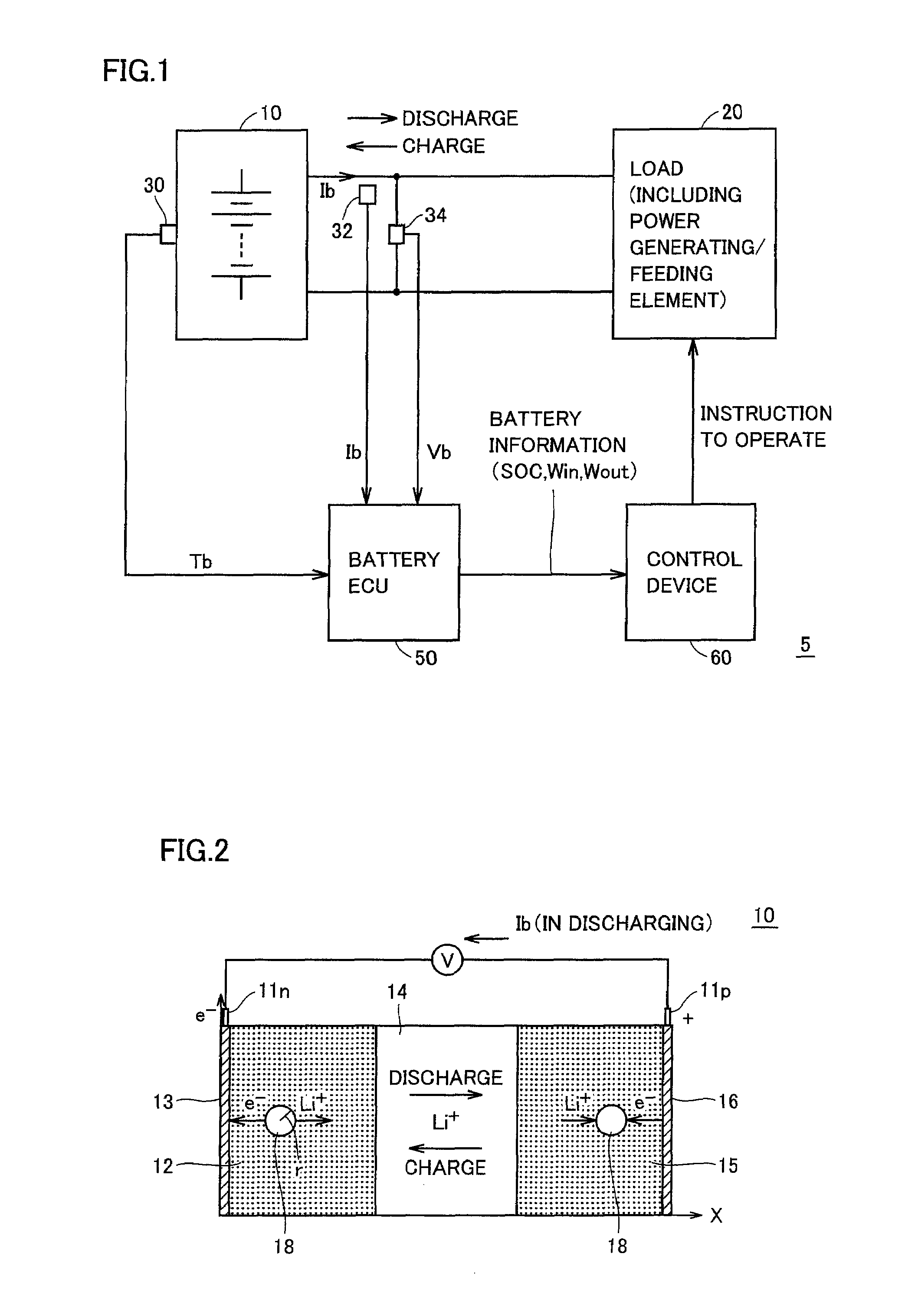 Device estimating a state of a secondary battery