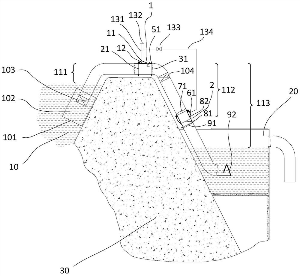 Siphon engineering design