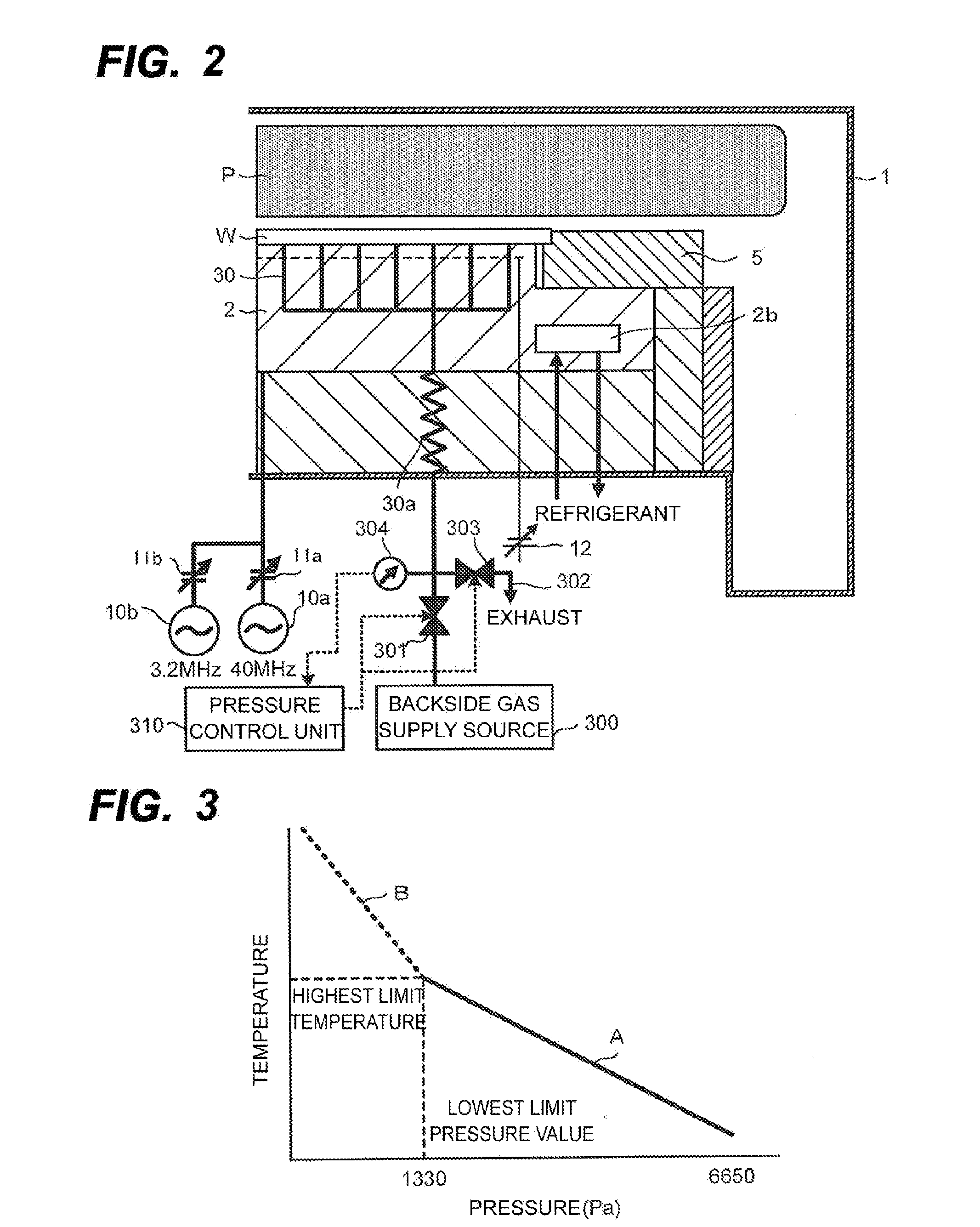 Substrate temperature control method and plasma processing apparatus