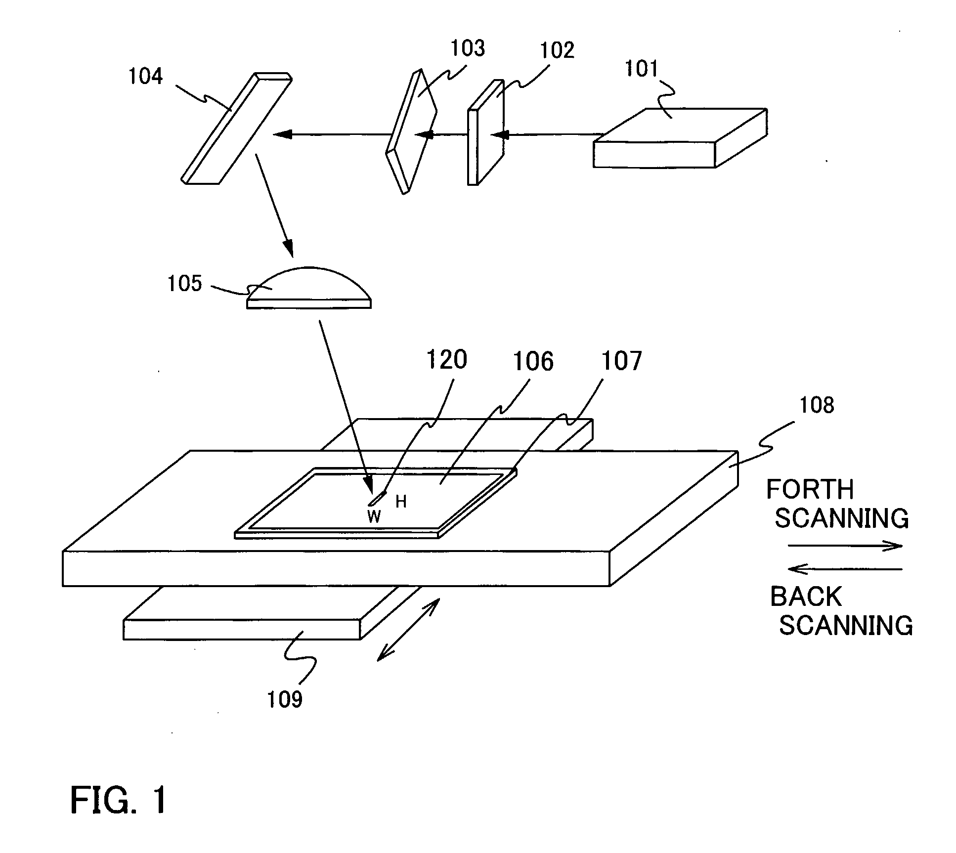 Laser irradiation apparatus and laser irradiation method